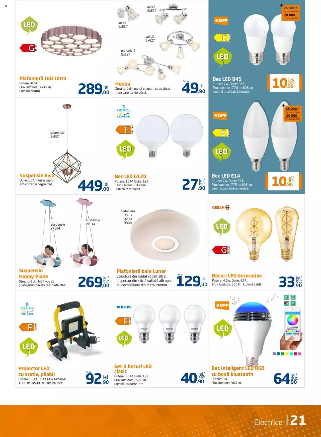 Catalog Dedeman 23 - 30 Noiembrie 2022 | Pagina 21