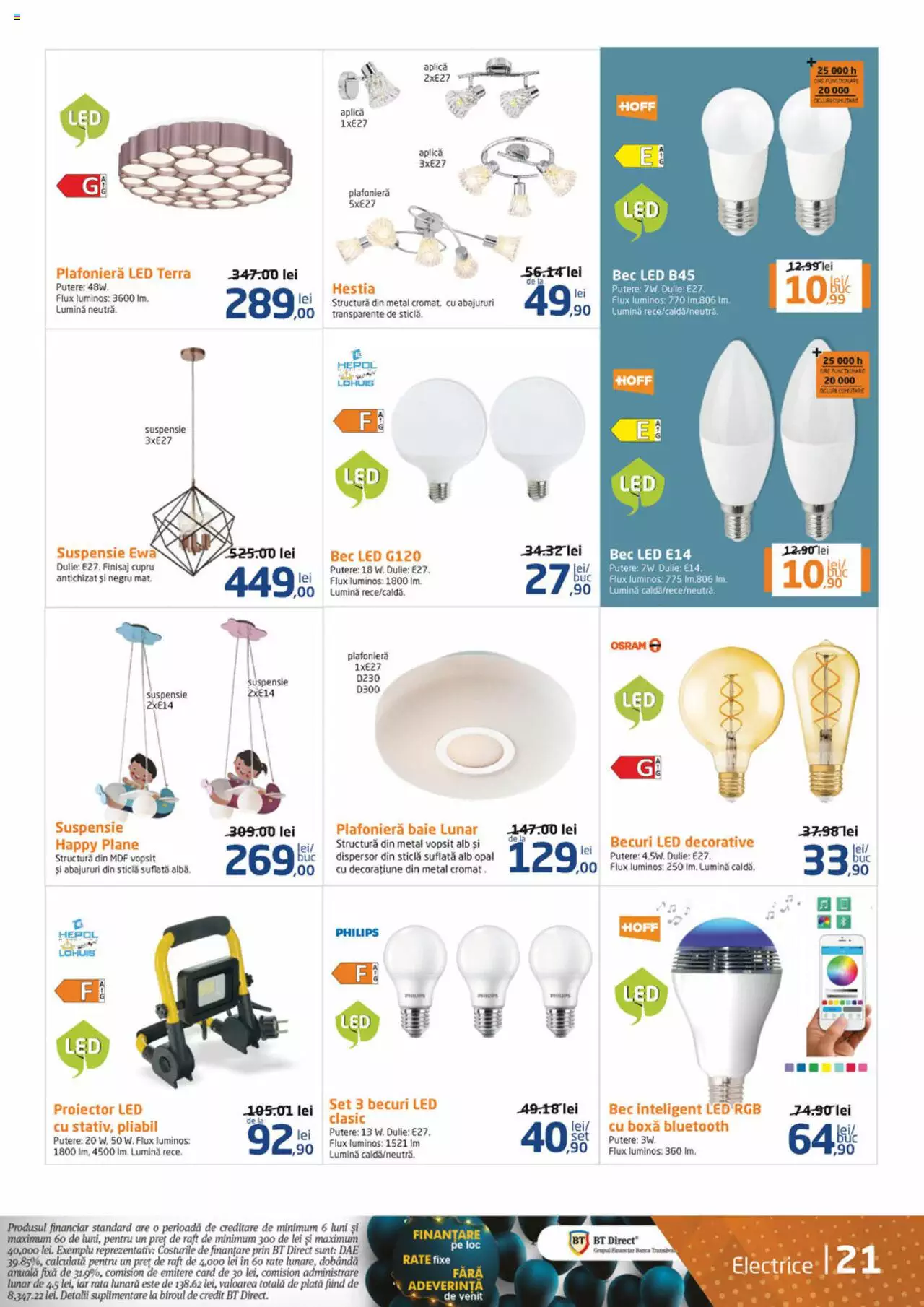 Catalog Dedeman 1 - 30 Noiembrie 2022 | Pagina 21