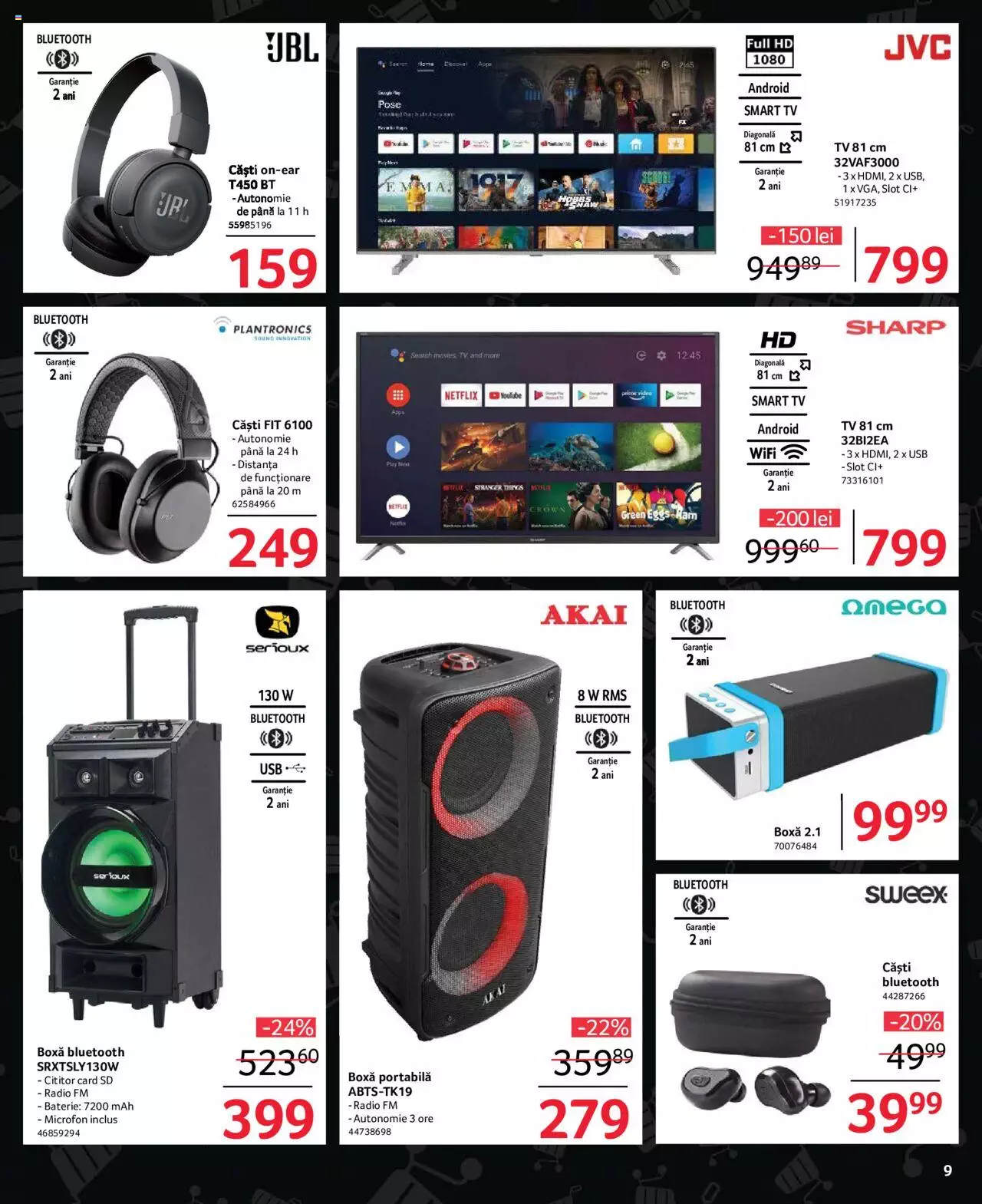 Catalog Selgros 24 Noiembrie - 4 Decembrie 2022 | Pagina 9