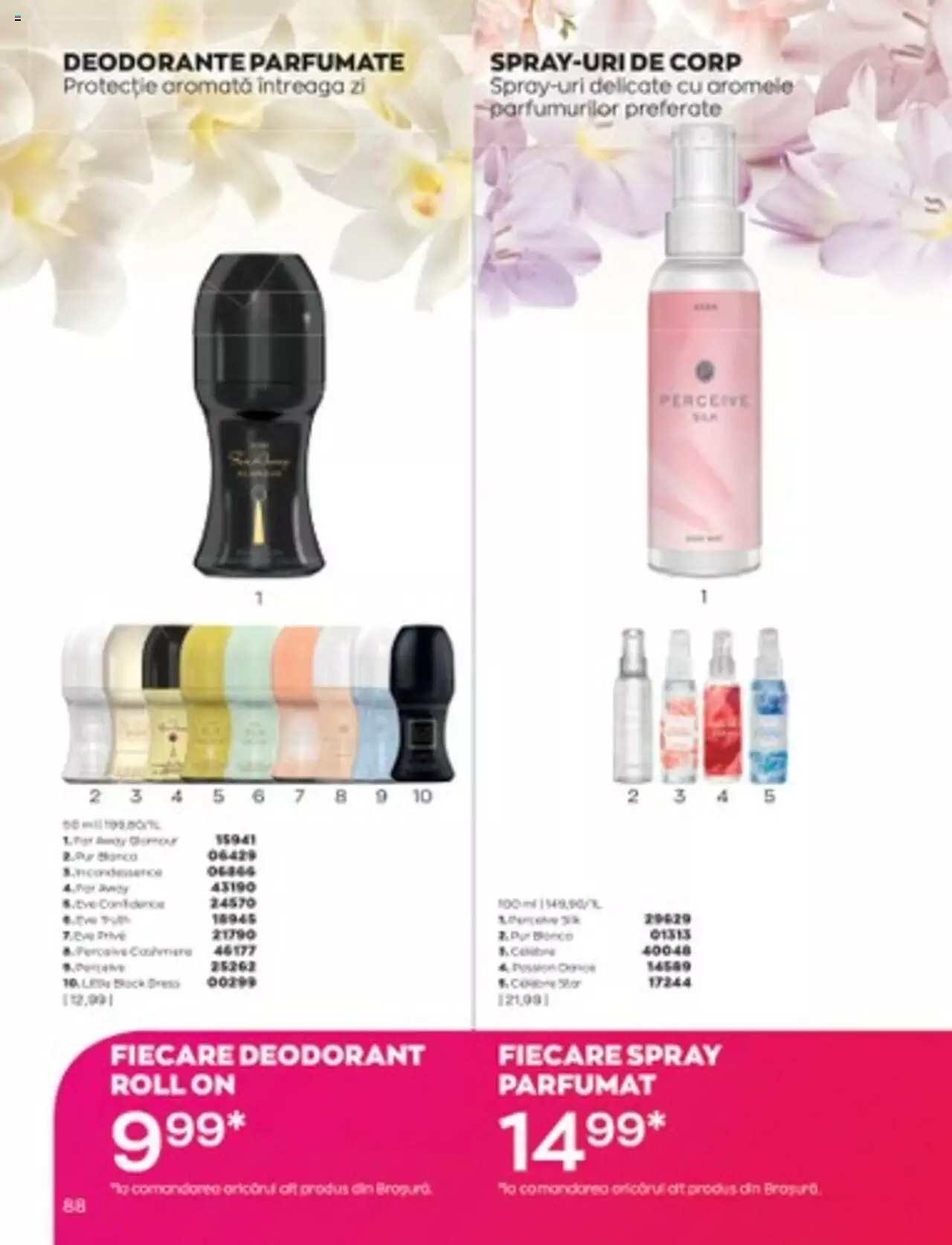 Catalog Avon 1 - 31 Ianuarie 2023 | Pagina 96