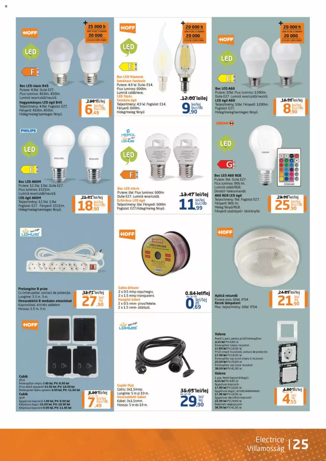Catalog Dedeman 1 - 31 Ianuarie 2023 | Pagina 25
