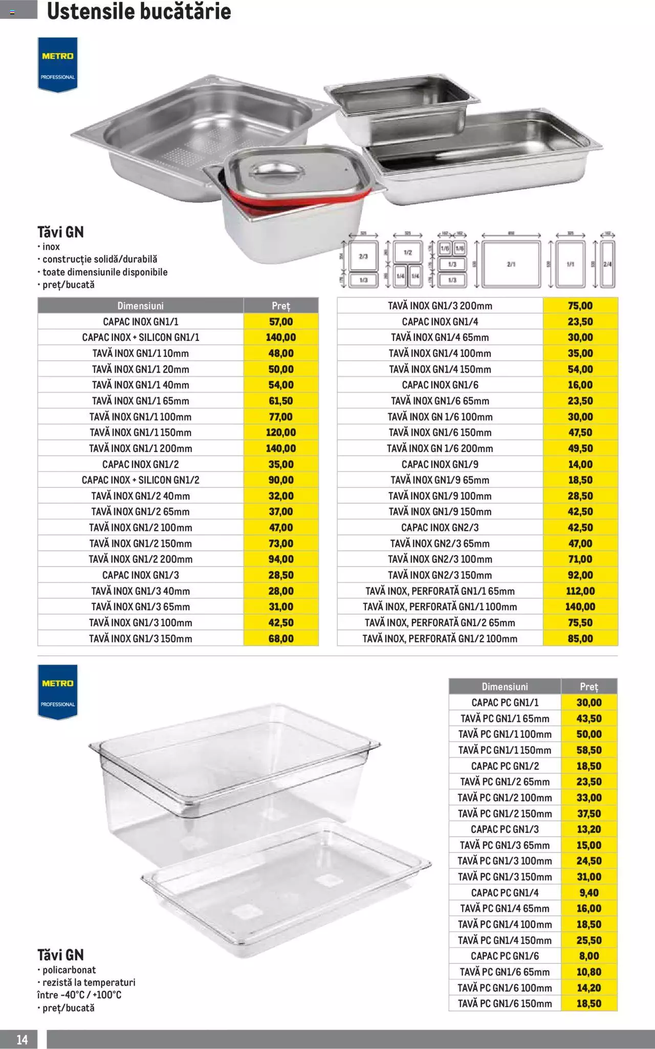Catalog METRO 3 Ianuarie - 31 Martie 2023 | Pagina 14
