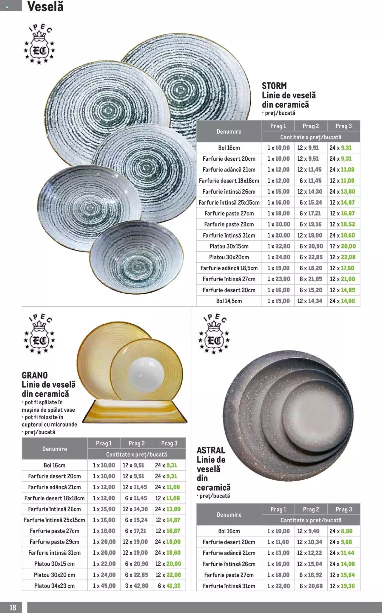 Catalog METRO 3 Ianuarie - 31 Martie 2023 | Pagina 18