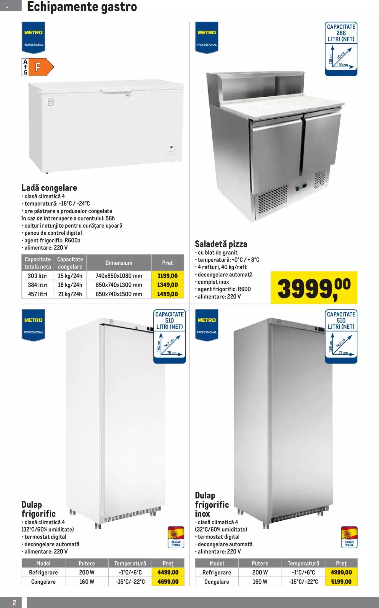 Catalog METRO 3 Ianuarie - 31 Martie 2023 | Pagina 2