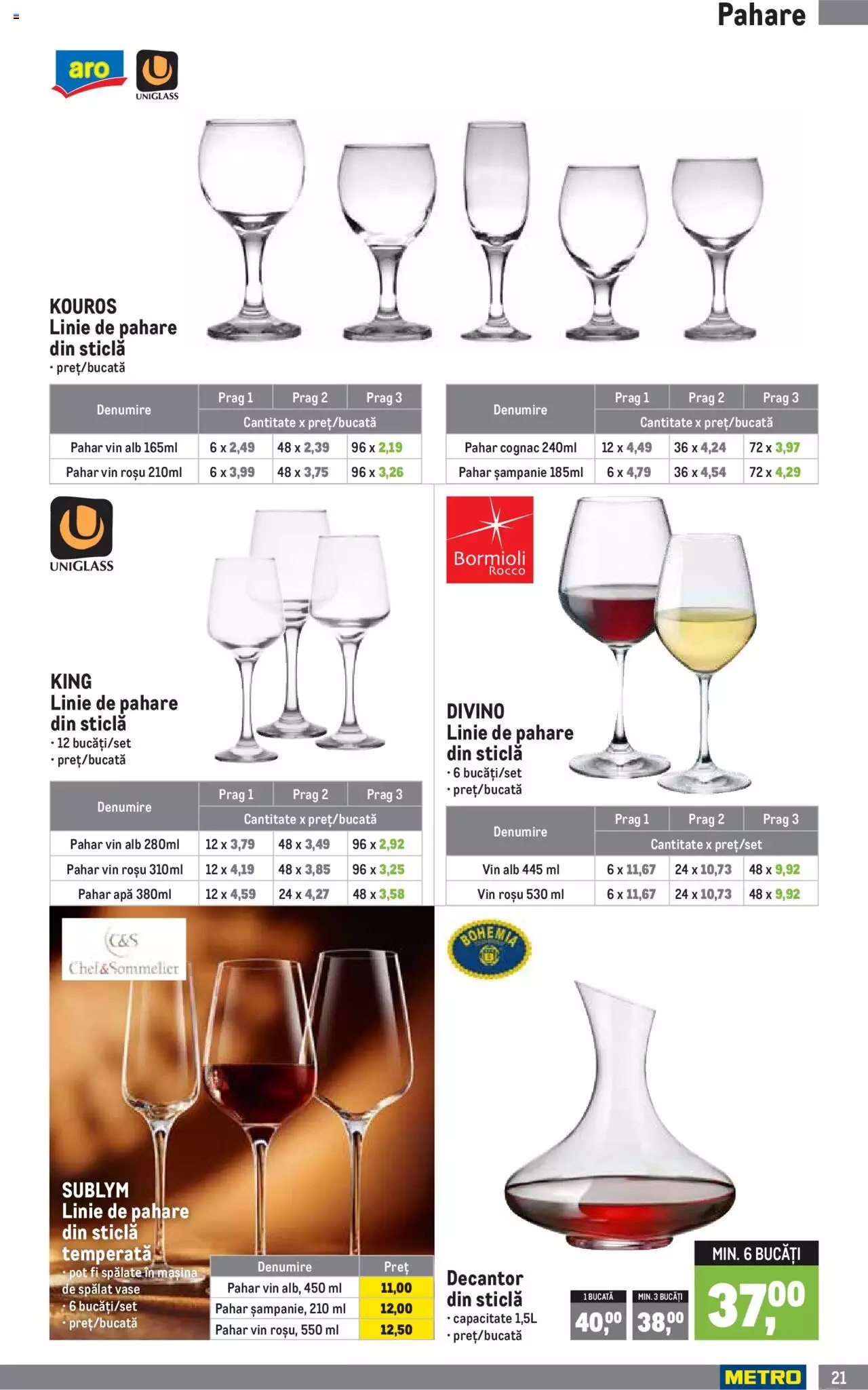 Catalog METRO 3 Ianuarie - 31 Martie 2023 | Pagina 21