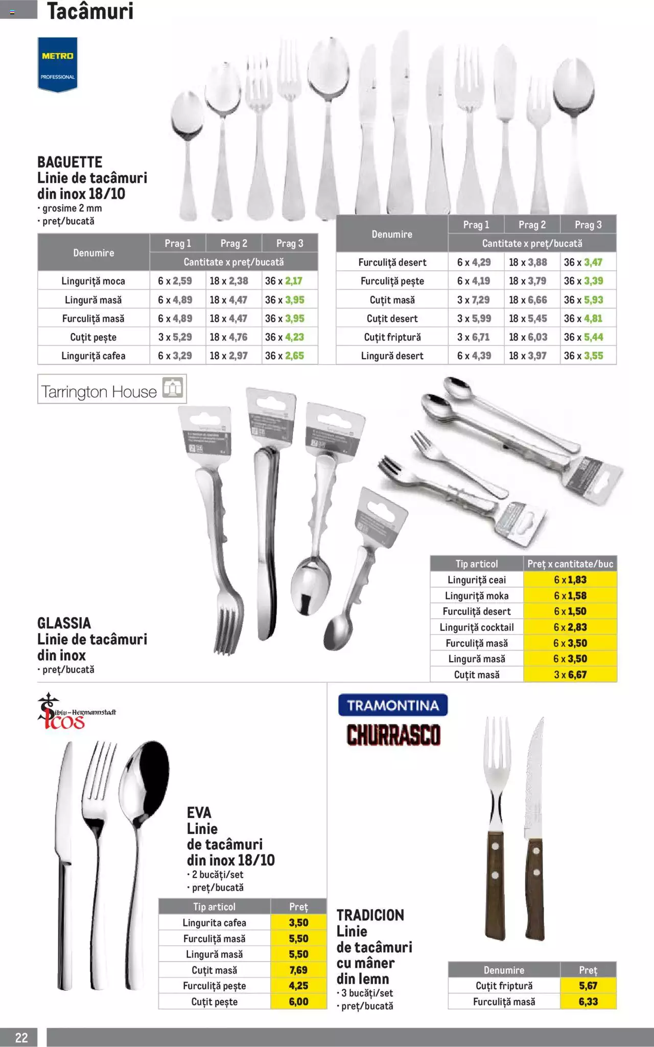 Catalog METRO 3 Ianuarie - 31 Martie 2023 | Pagina 22