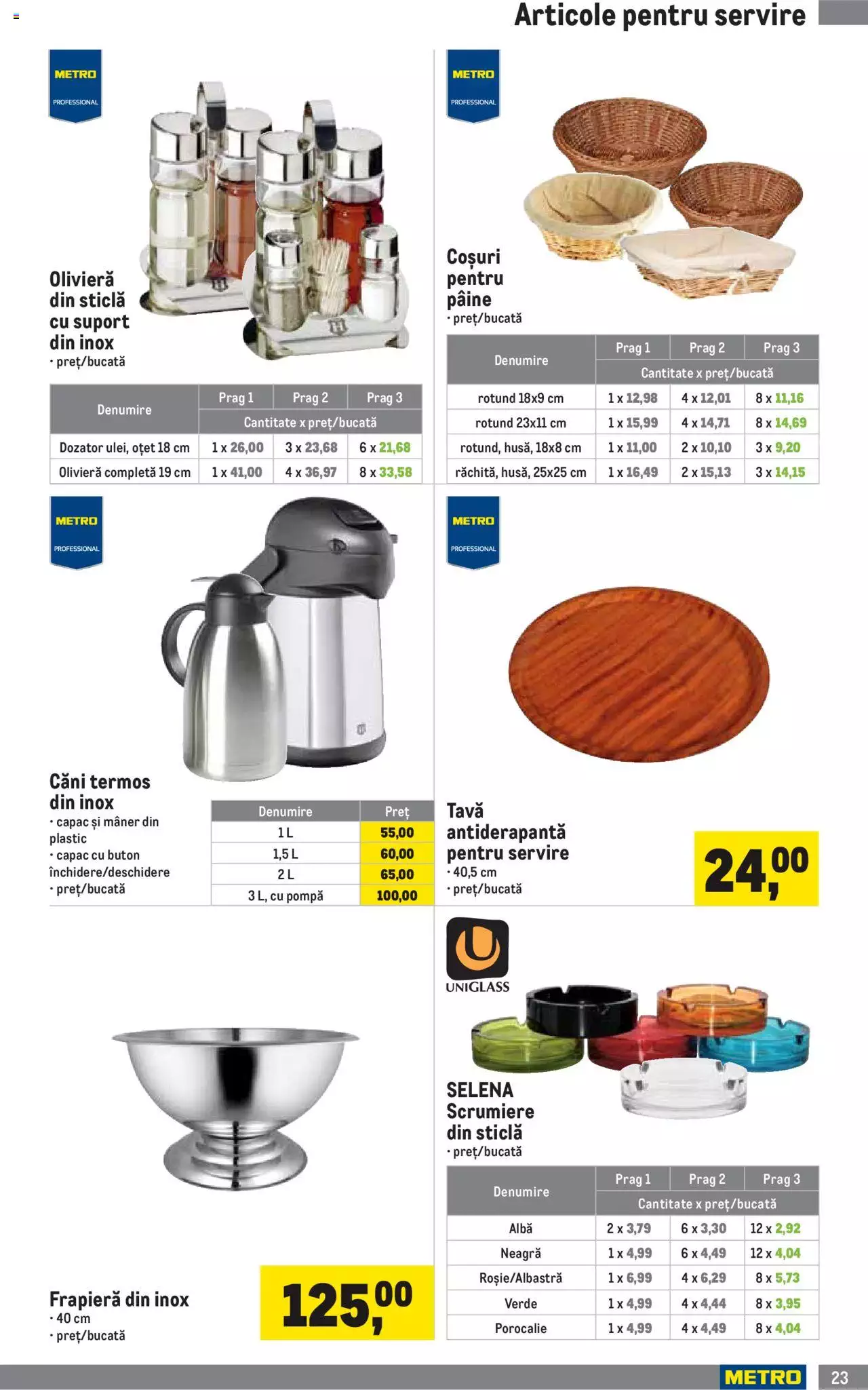 Catalog METRO 3 Ianuarie - 31 Martie 2023 | Pagina 23