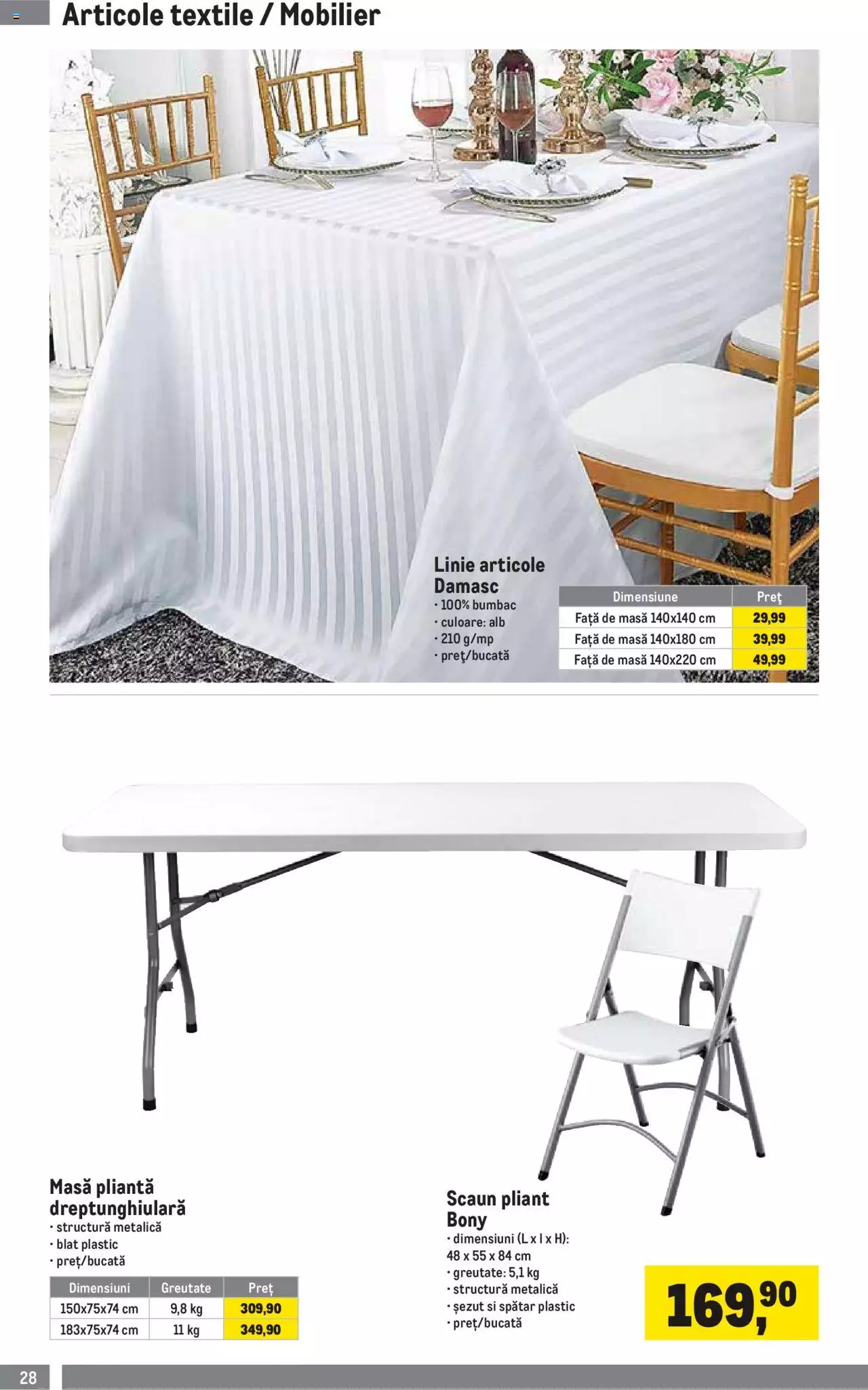Catalog METRO 3 Ianuarie - 31 Martie 2023 | Pagina 28