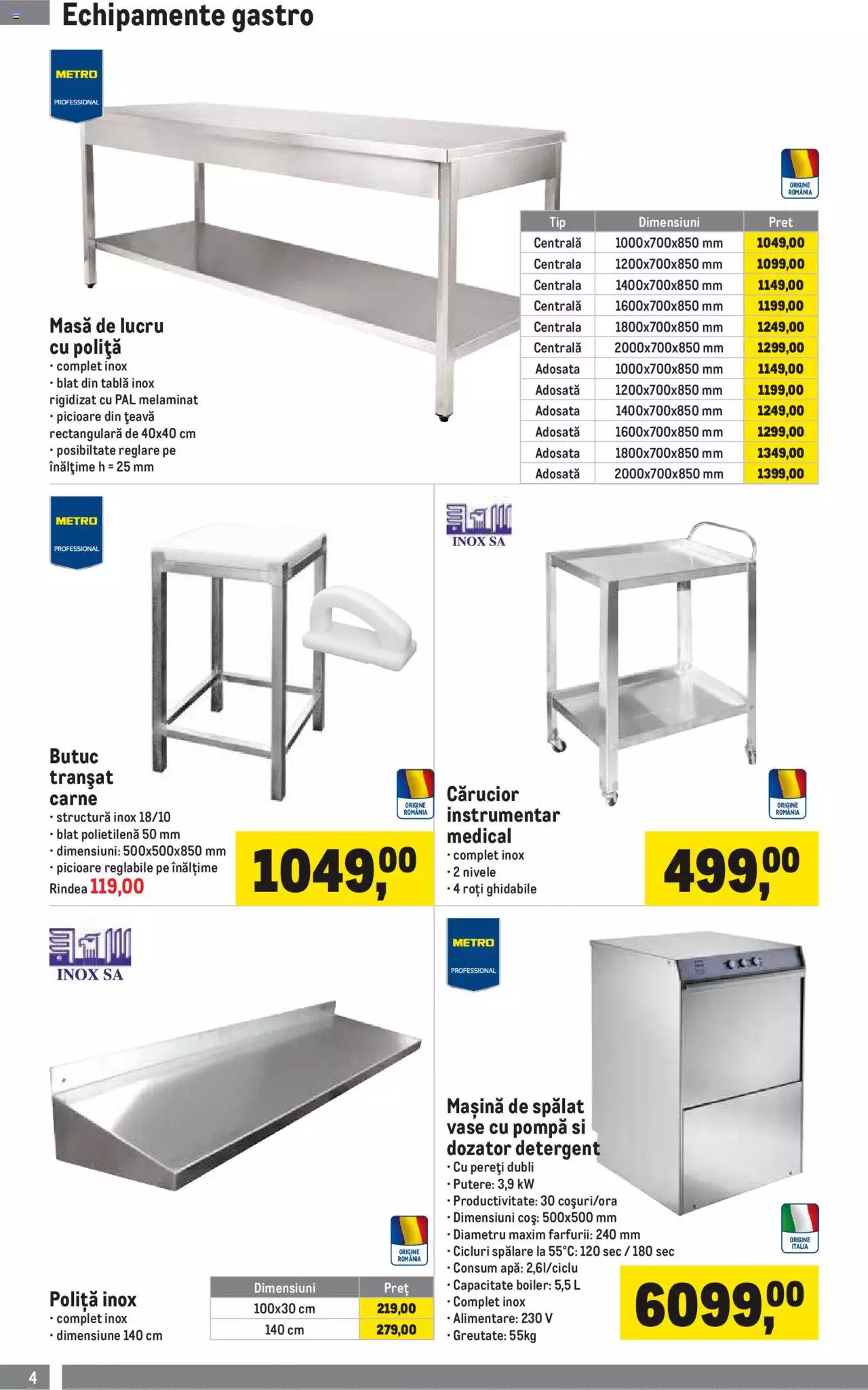 Catalog METRO 3 Ianuarie - 31 Martie 2023 | Pagina 4