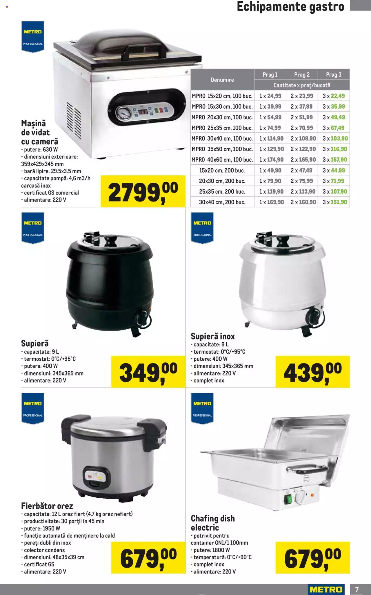 Catalog METRO 3 Ianuarie - 31 Martie 2023 | Pagina 7