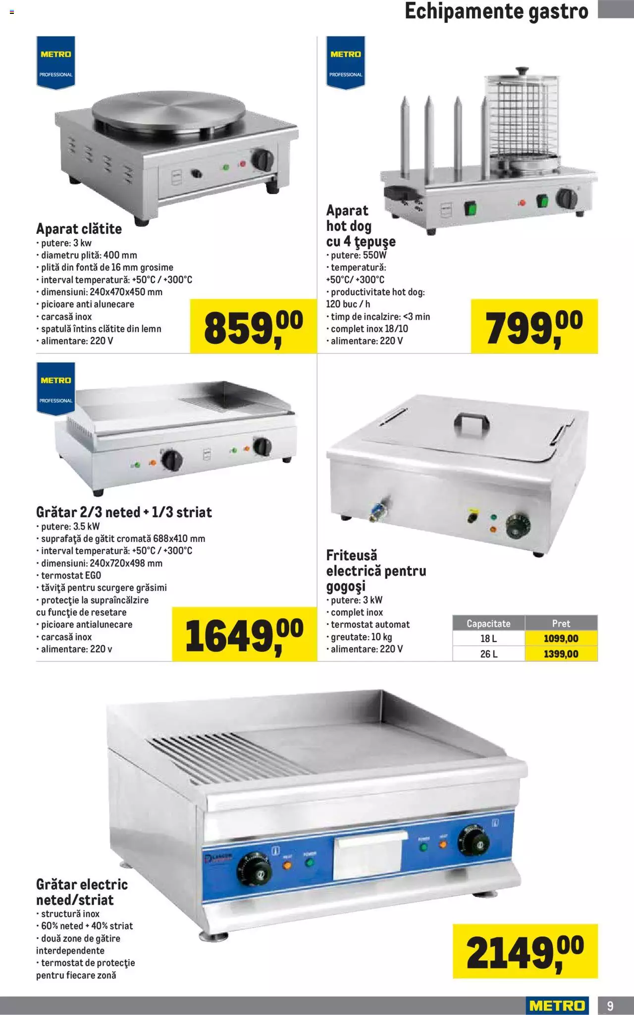 Catalog METRO 3 Ianuarie - 31 Martie 2023 | Pagina 9