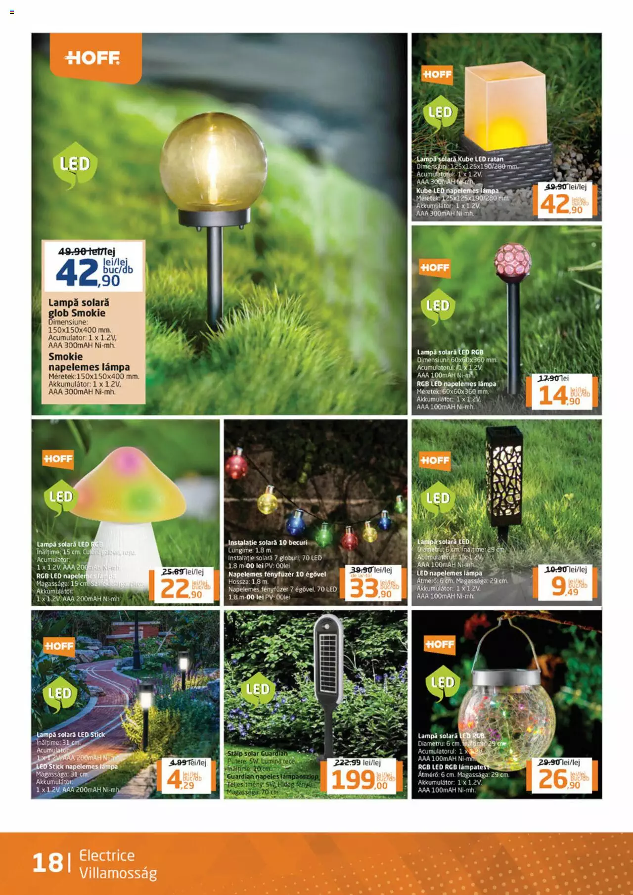 Catalog Dedeman 1 - 31 Martie 2023 | Pagina 18