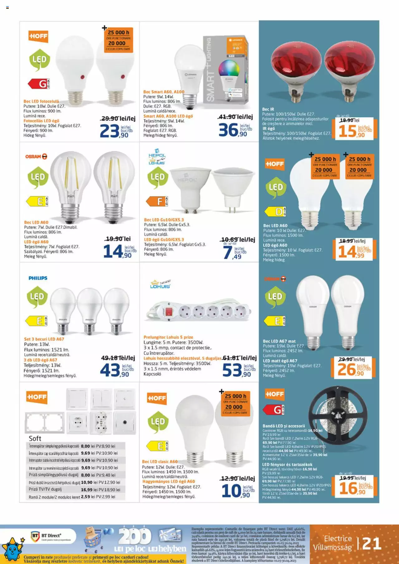 Catalog Dedeman 1 - 31 Martie 2023 | Pagina 21