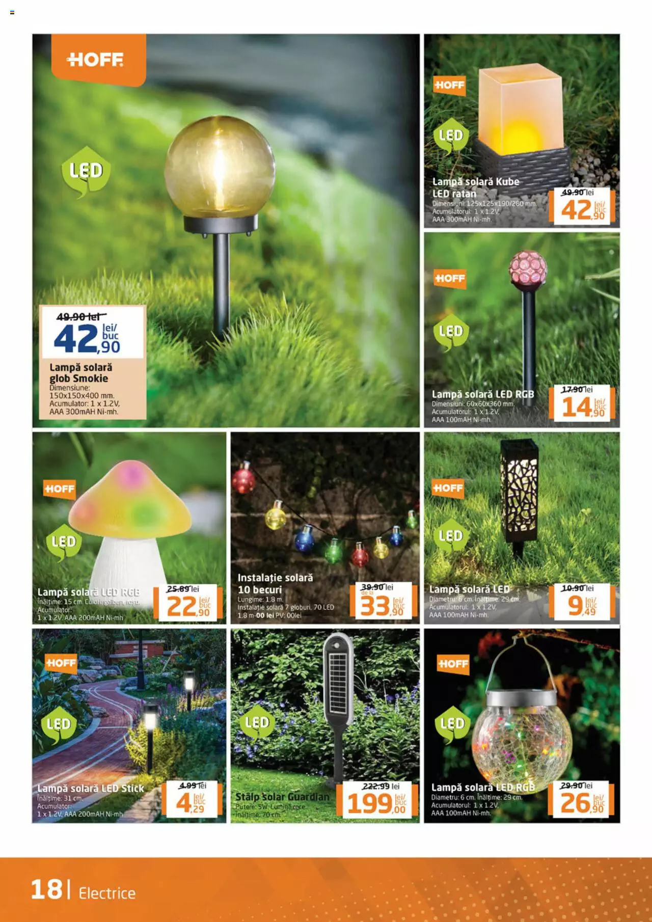 Catalog Dedeman 1 - 31 Martie 2023 | Pagina 18