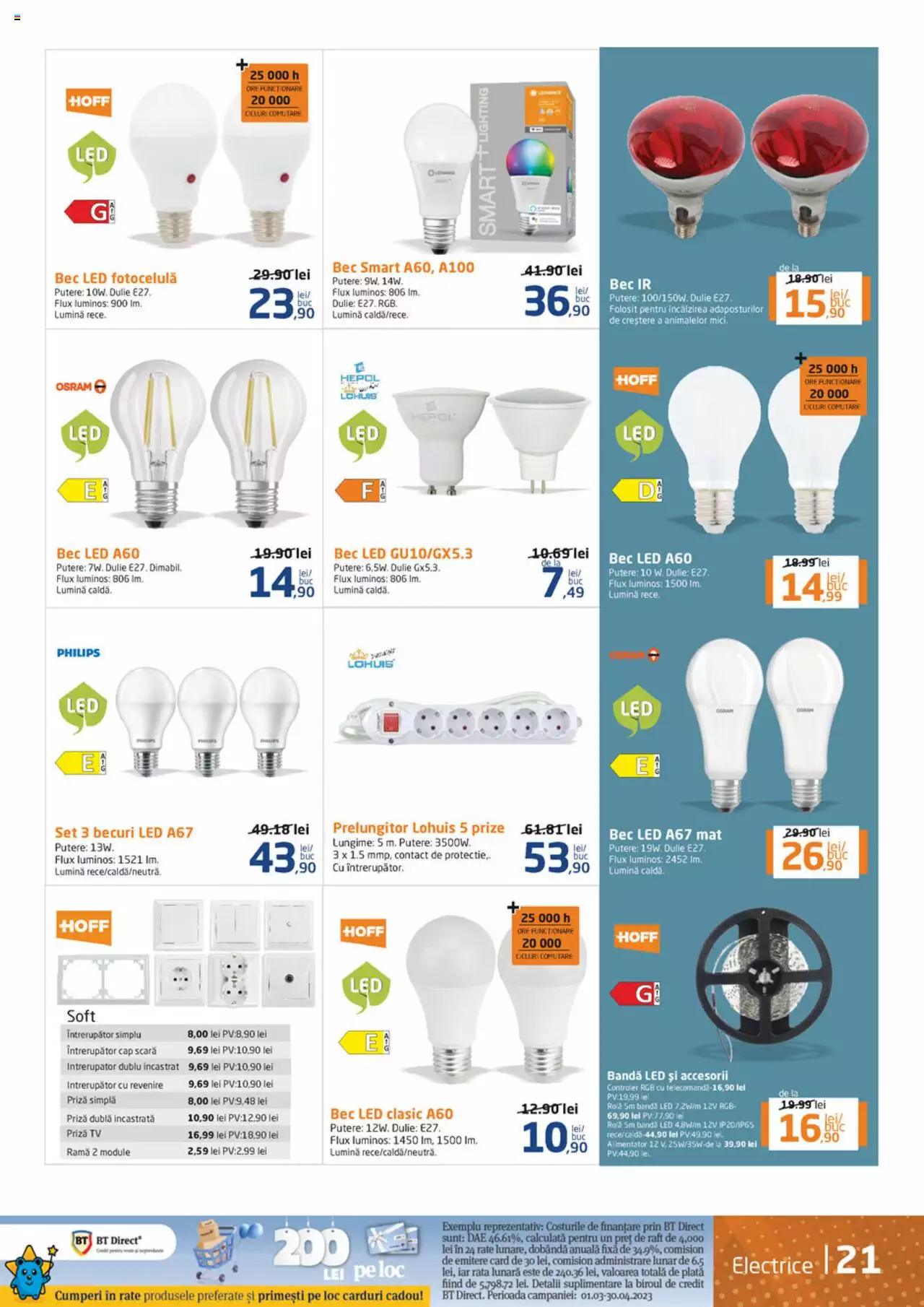 Catalog Dedeman 1 - 31 Martie 2023 | Pagina 21