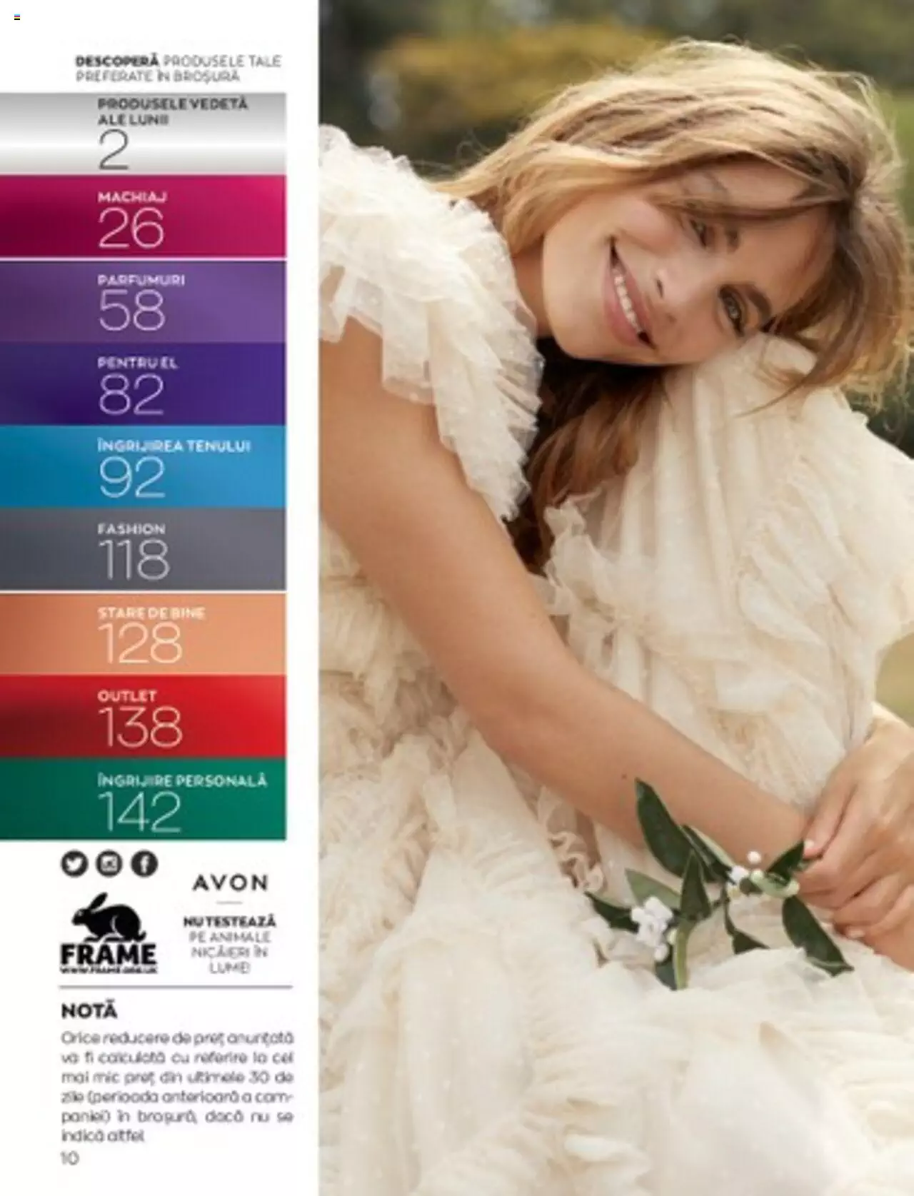 Catalog Avon 1 - 30 Aprilie 2023 | Pagina 22
