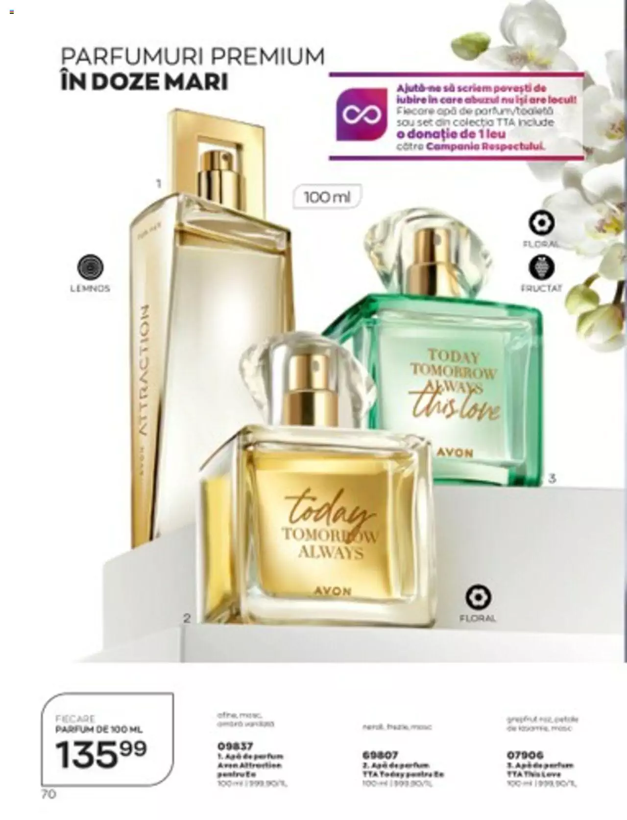 Catalog Avon 1 - 30 Aprilie 2023 | Pagina 82
