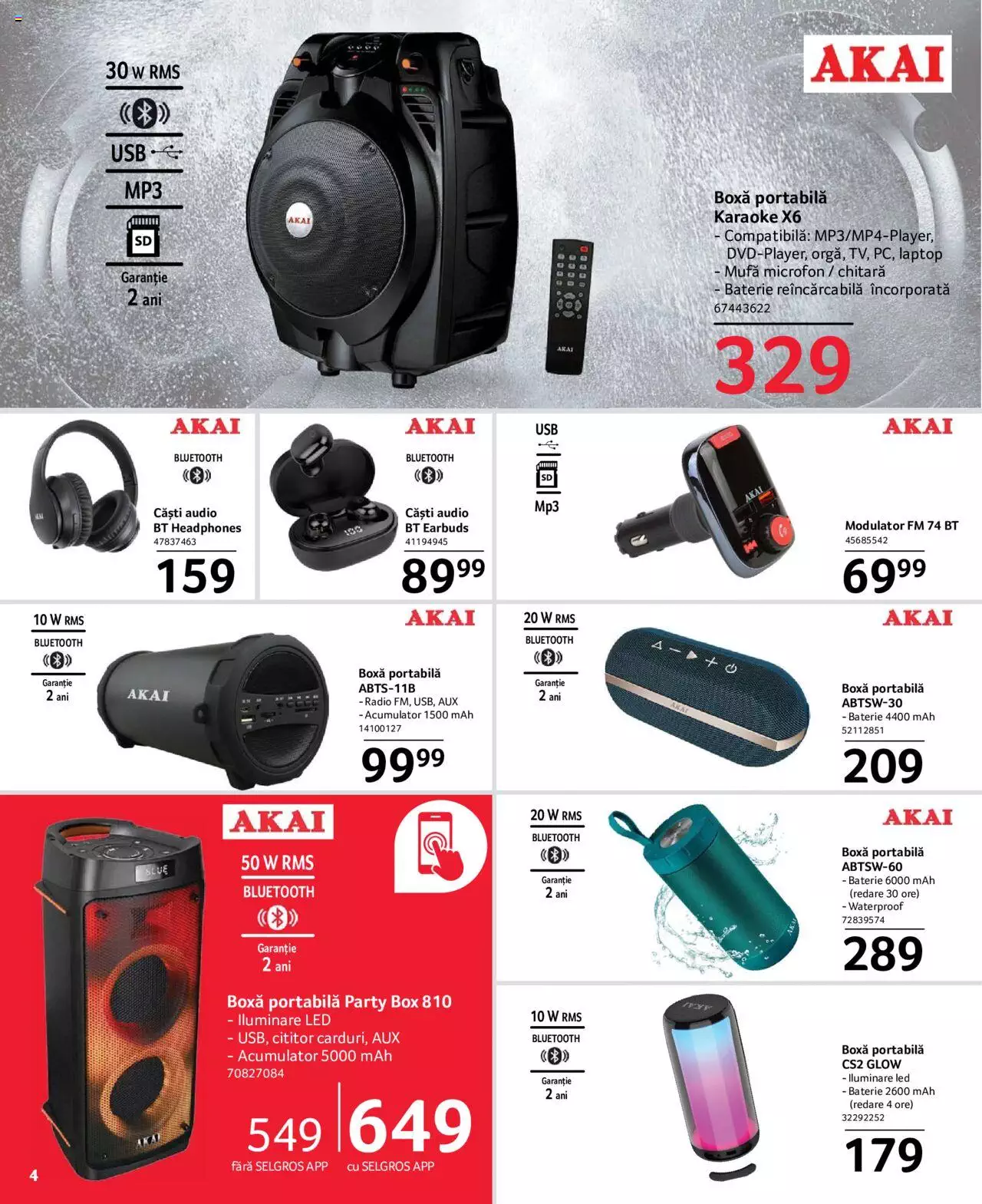 Catalog Selgros 28 Aprilie - 11 Mai 2023 | Pagina 4