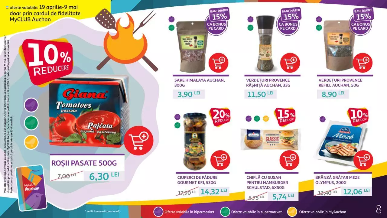 Catalog Auchan 3 - 16 Mai 2023 | Pagina 8
