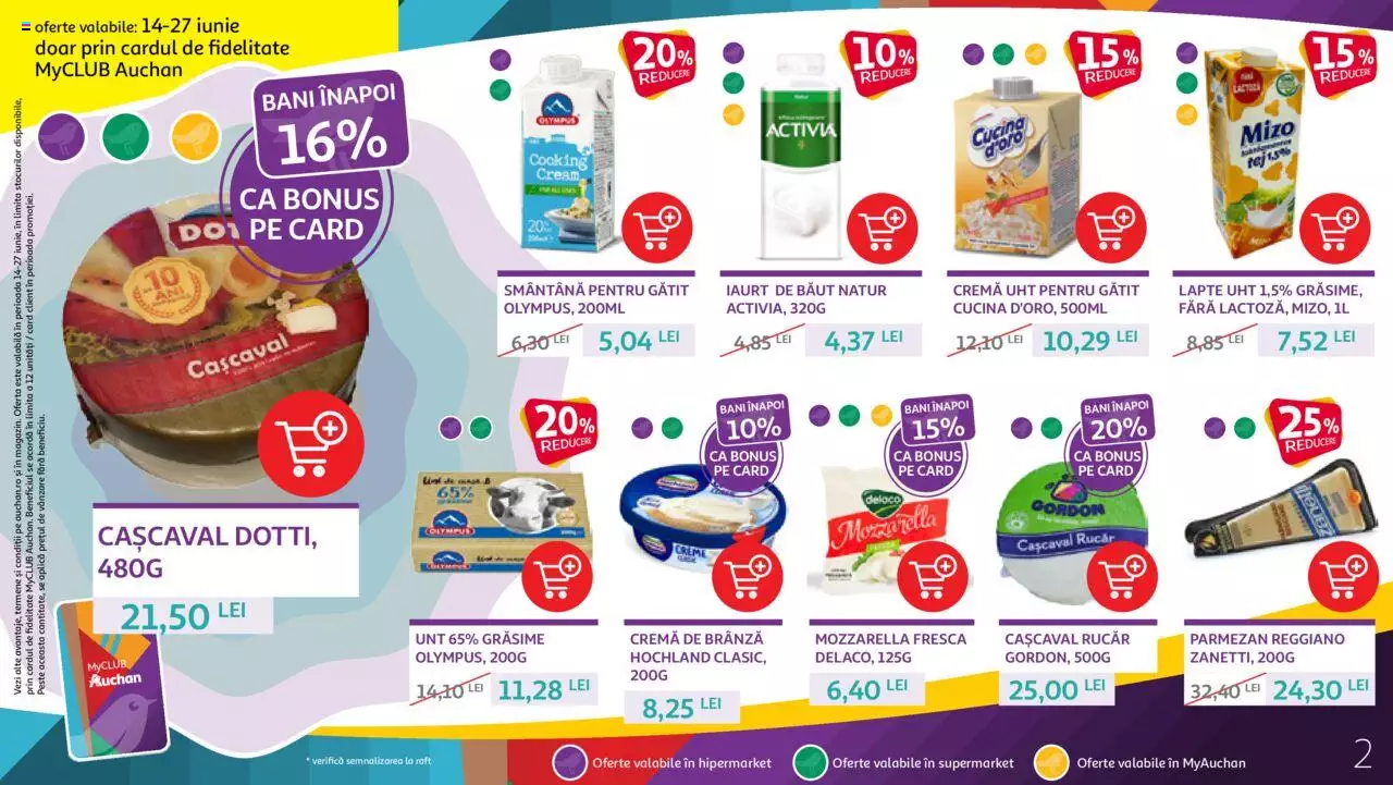 Catalog Auchan 14 - 27 Iunie 2023 | Pagina 2