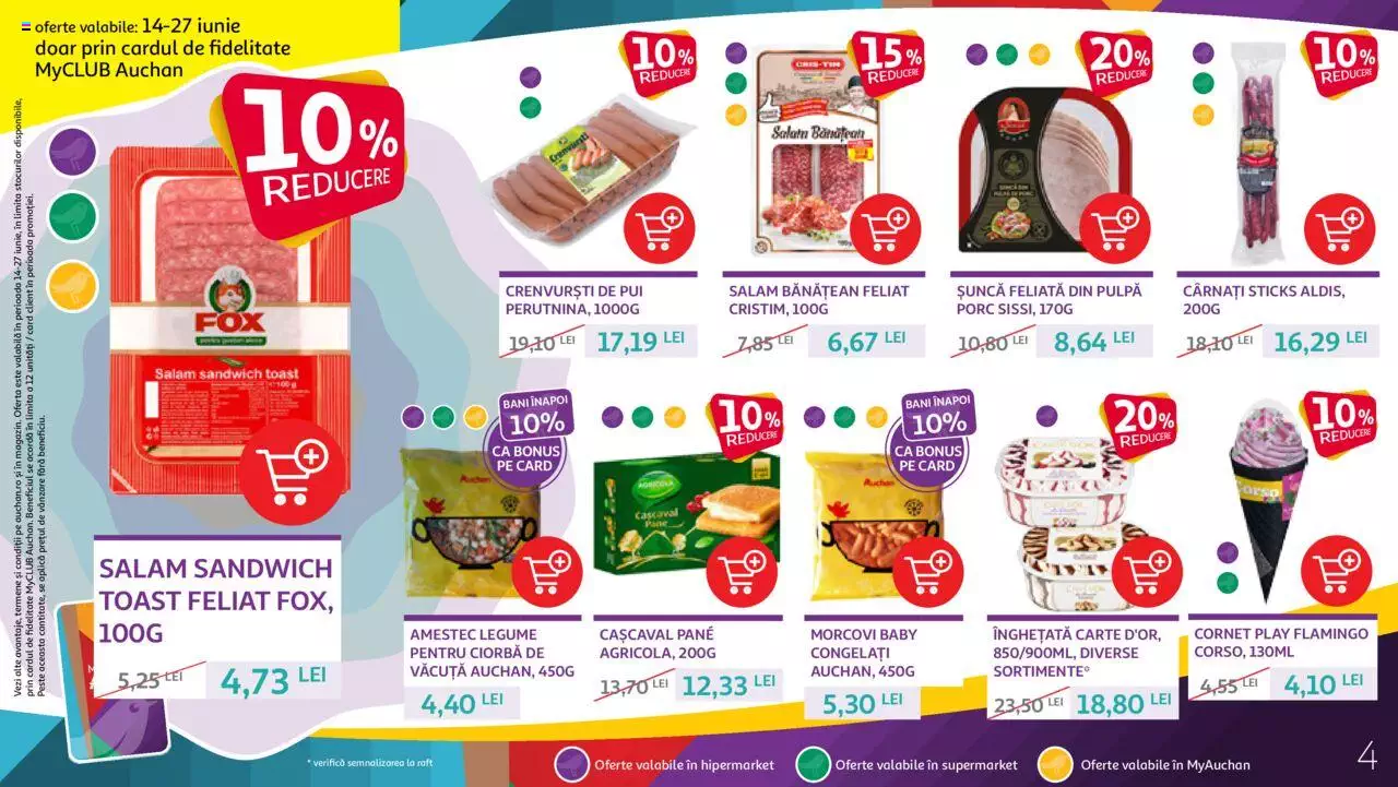 Catalog Auchan 14 - 27 Iunie 2023 | Pagina 4