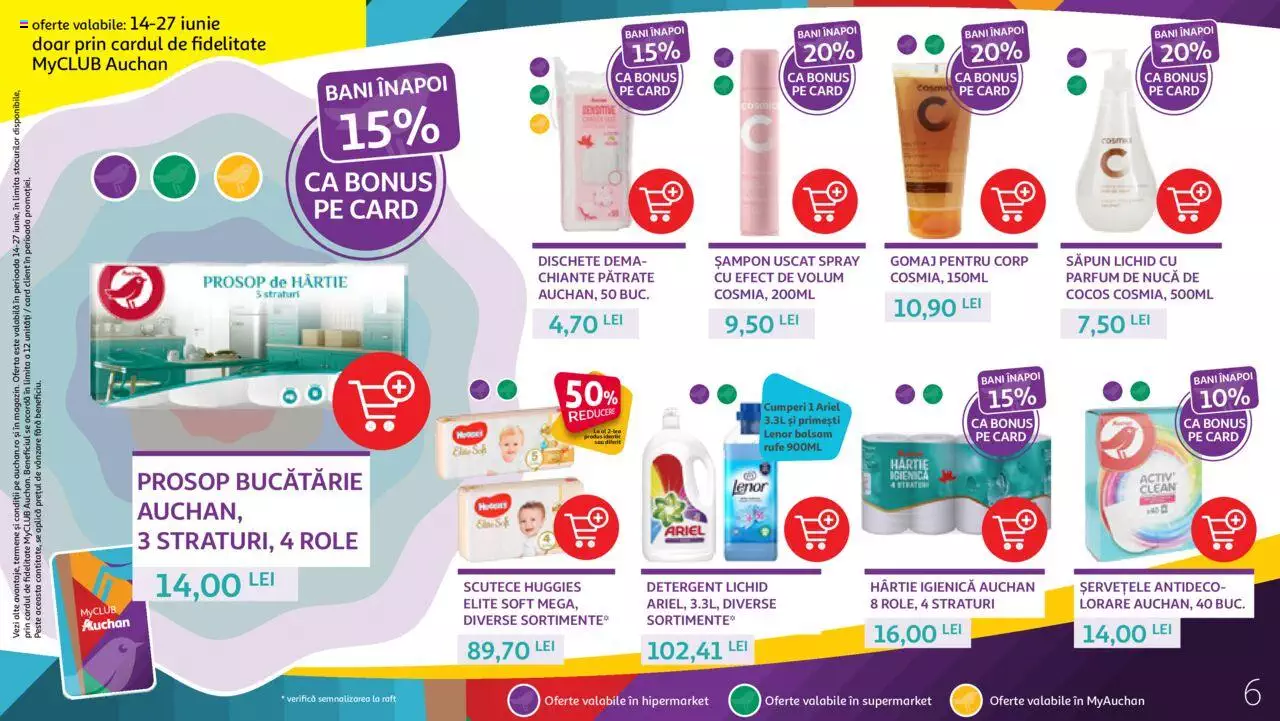 Catalog Auchan 14 - 27 Iunie 2023 | Pagina 6
