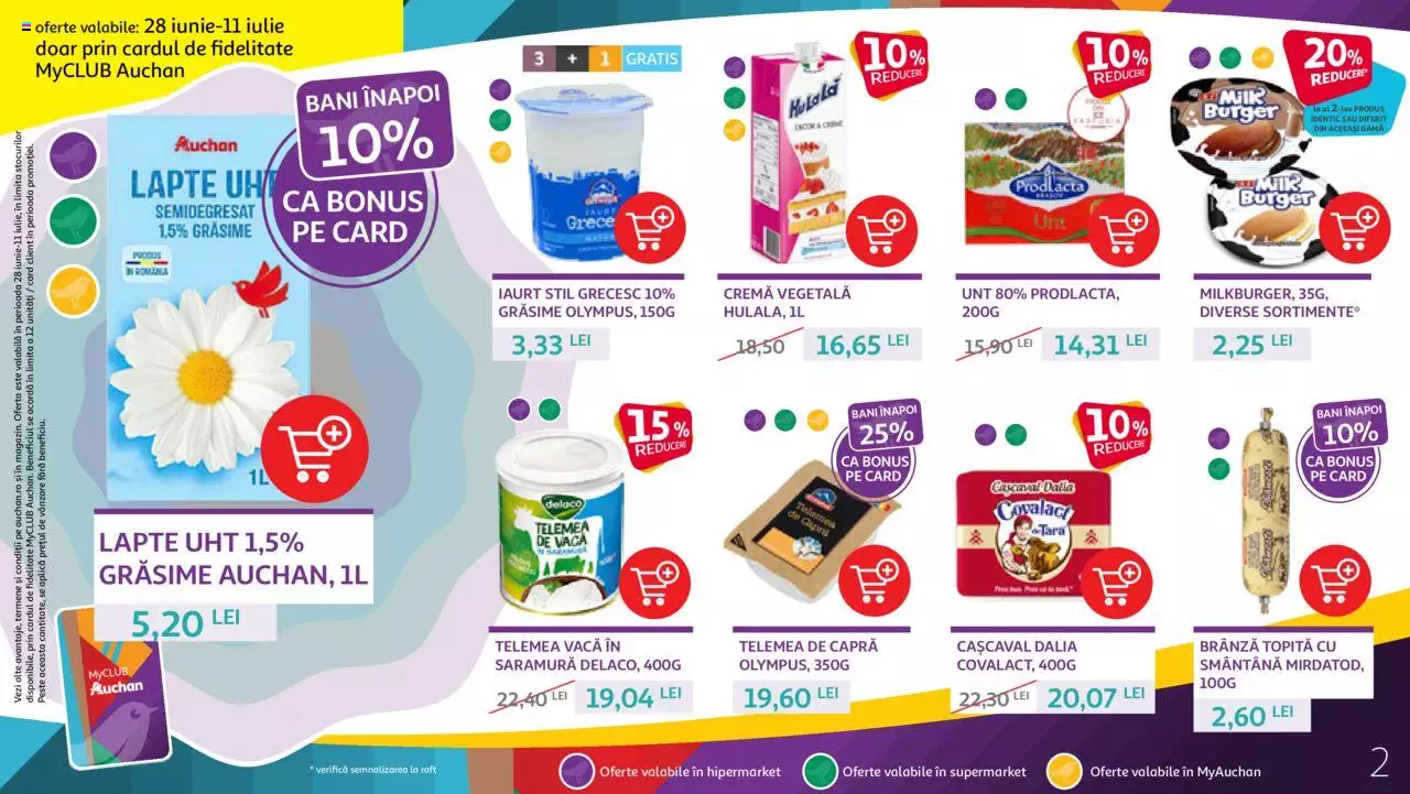 Catalog Auchan 28 Iunie - 11 Iulie 2023 | Pagina 2