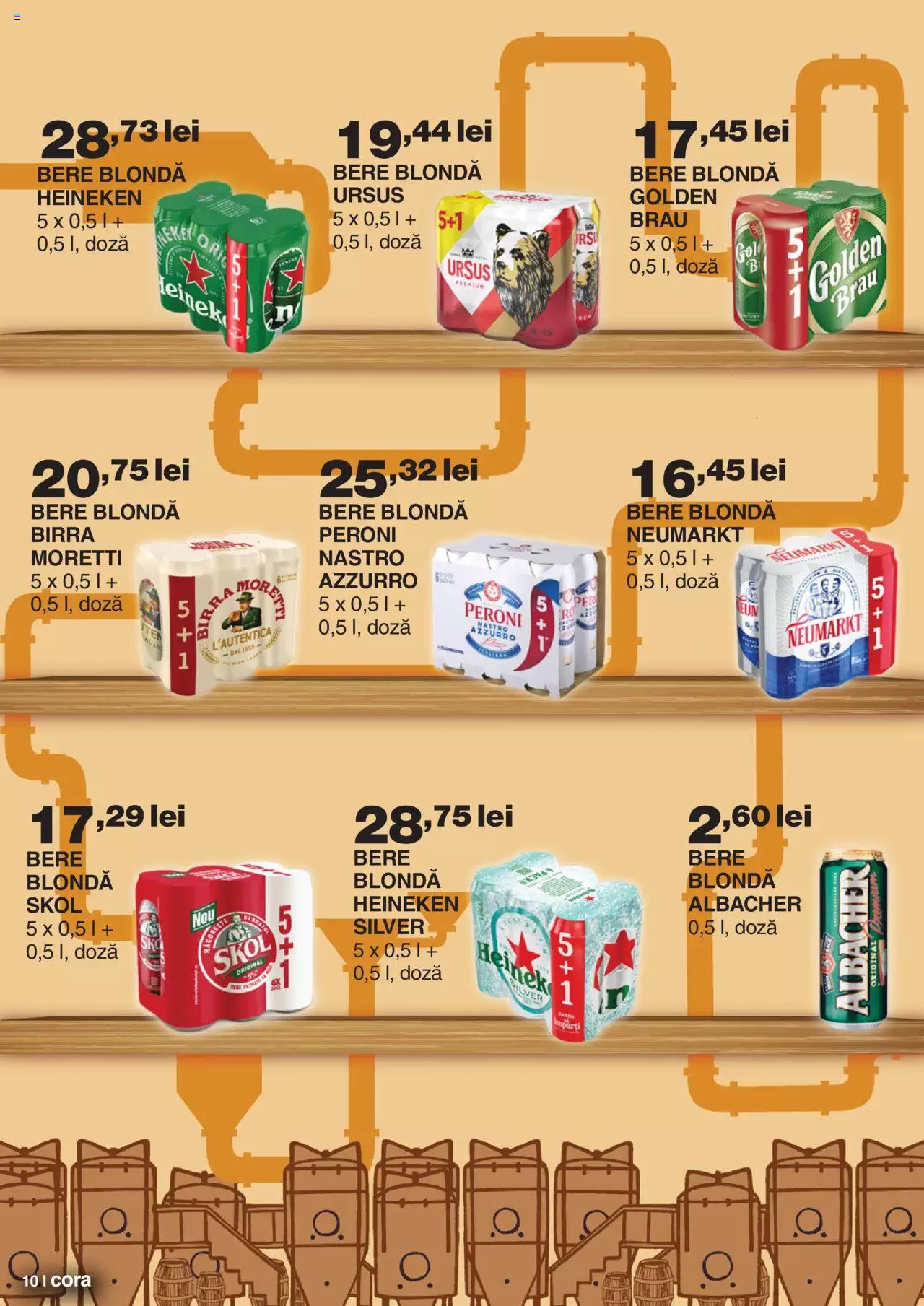 Catalog Cora 27 Iunie - 17 Iulie 2023 | Pagina 10