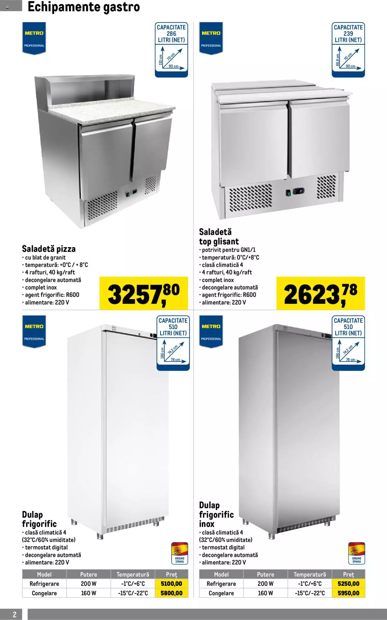 Catalog METRO 3 Iulie - 2 Octombrie 2023 | Pagina 2