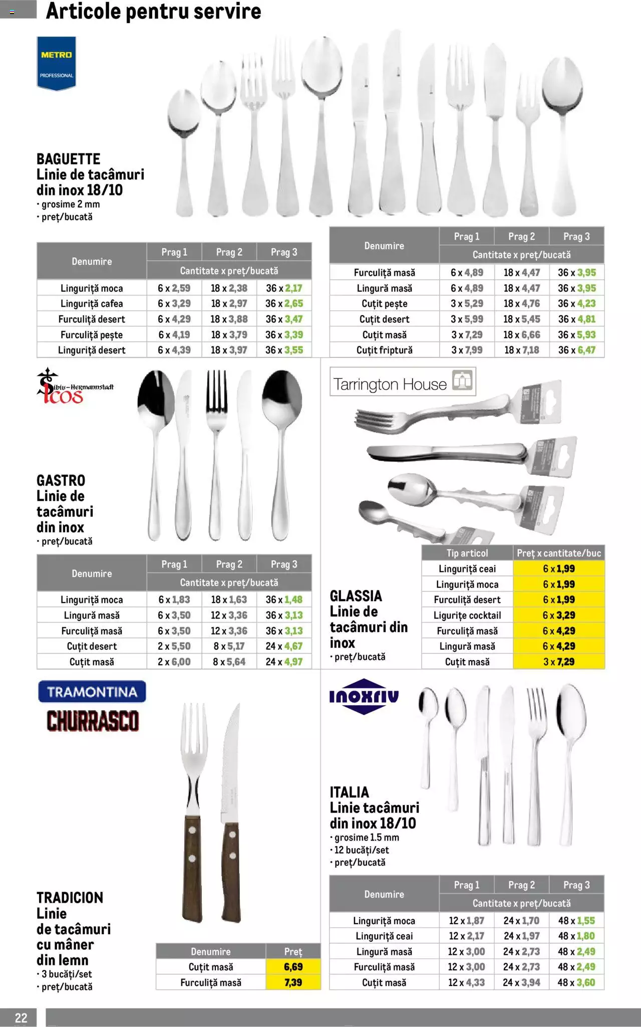 Catalog METRO 3 Iulie - 2 Octombrie 2023 | Pagina 22