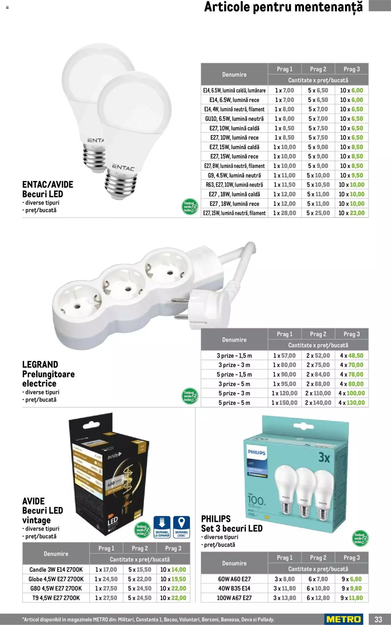 Catalog METRO 3 Iulie - 2 Octombrie 2023 | Pagina 33