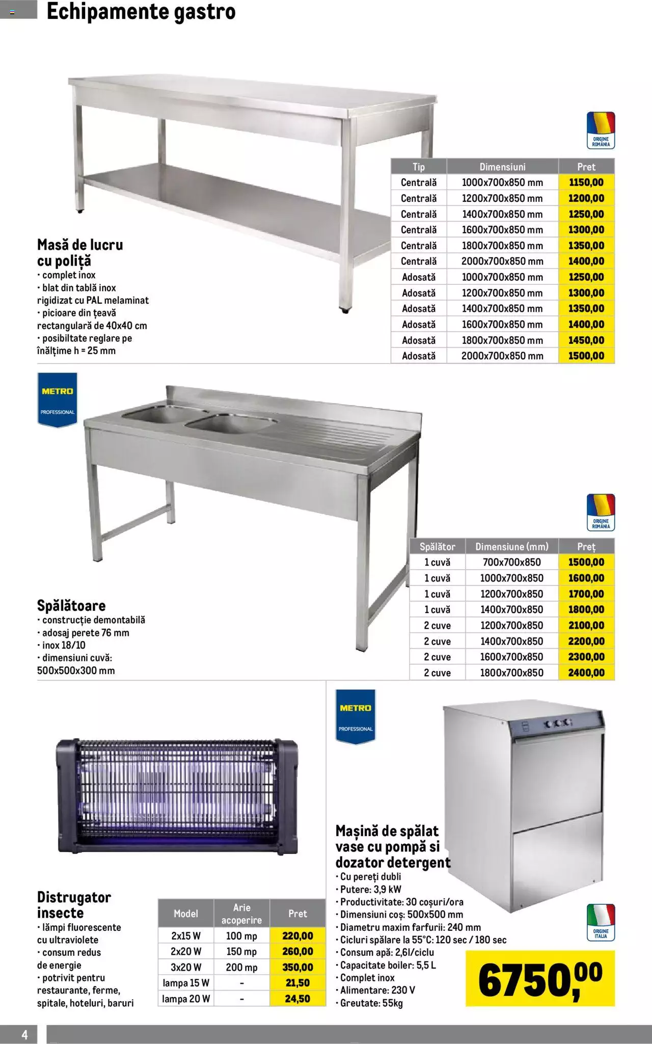 Catalog METRO 3 Iulie - 2 Octombrie 2023 | Pagina 4
