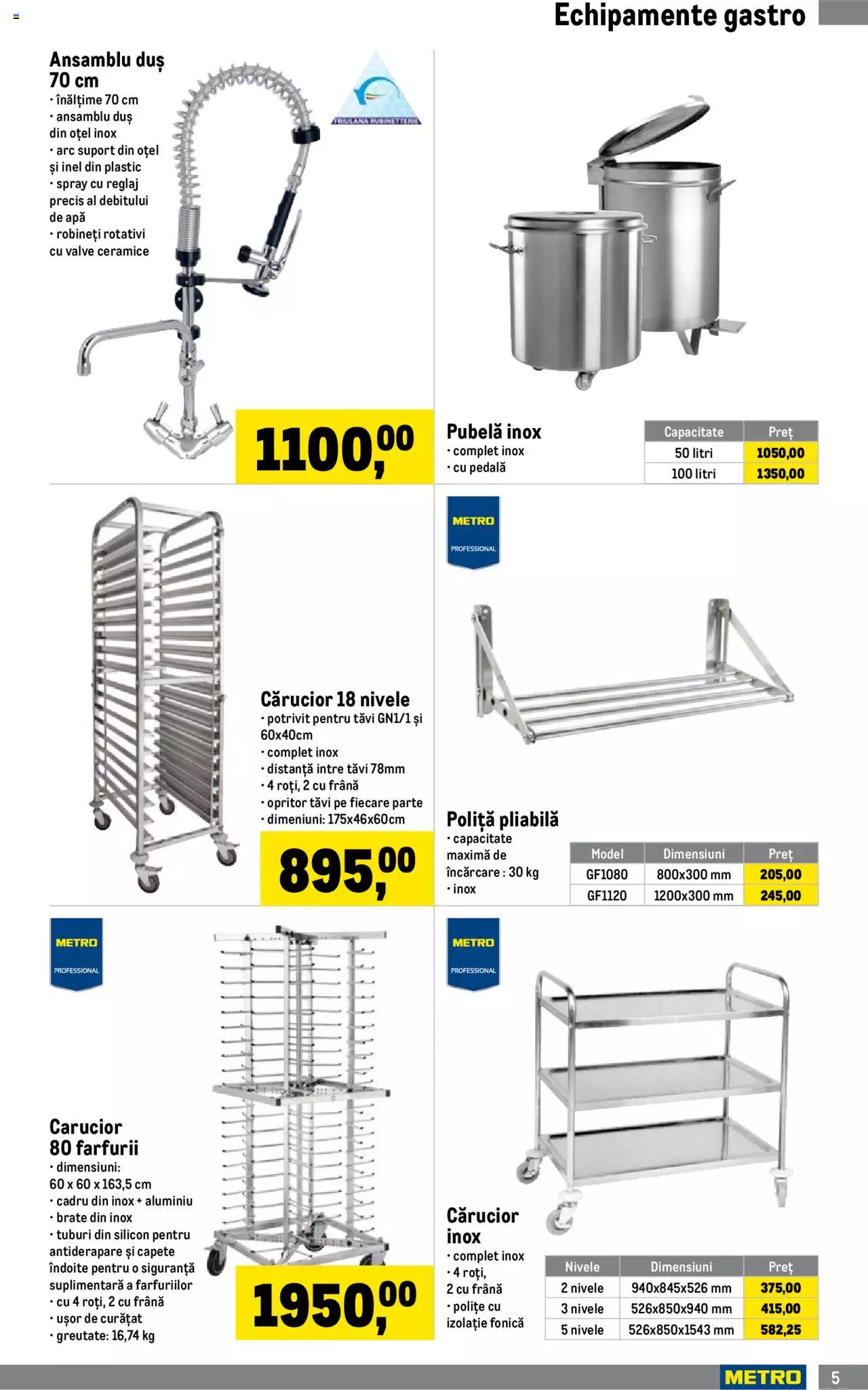 Catalog METRO 3 Iulie - 2 Octombrie 2023 | Pagina 5