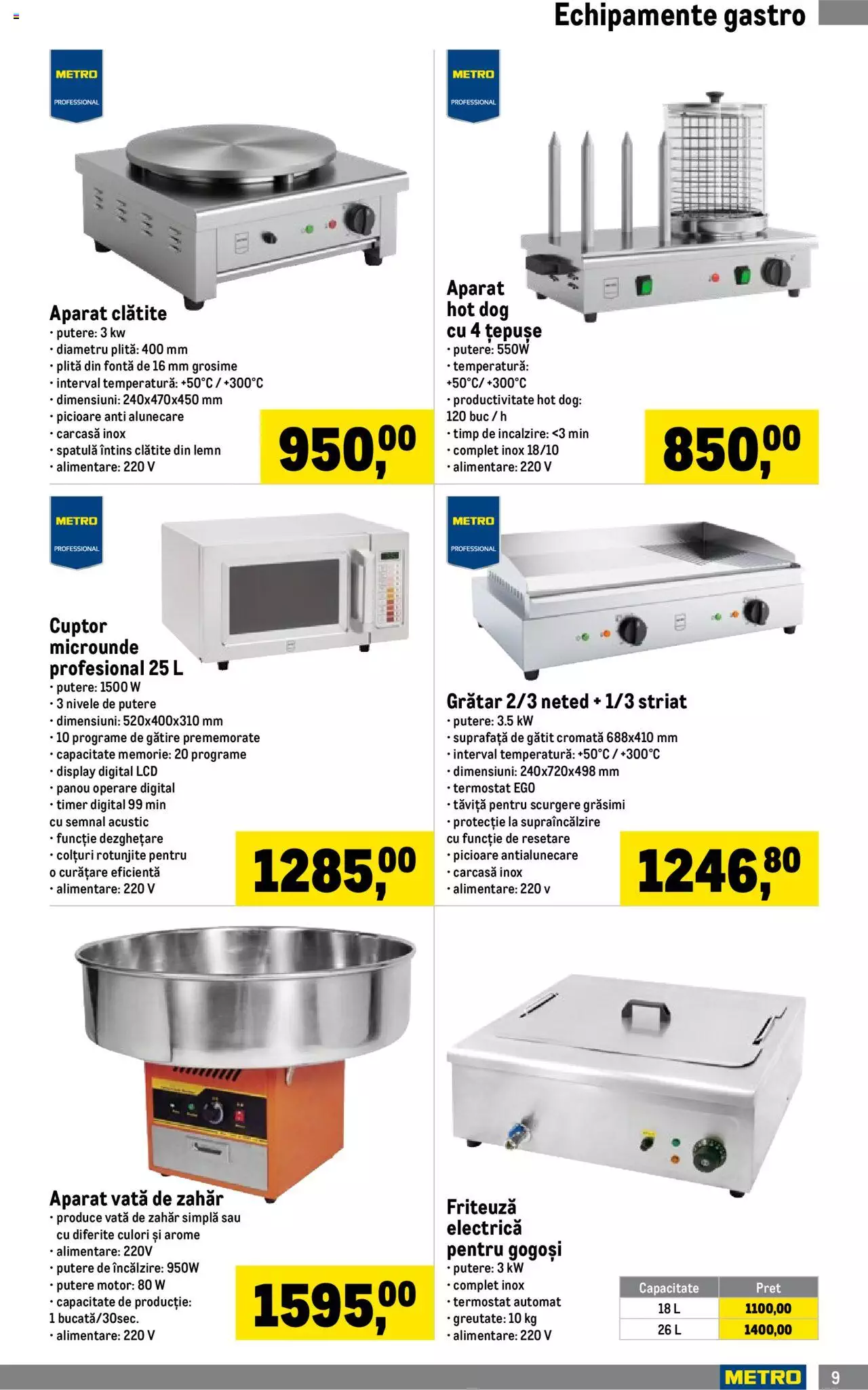 Catalog METRO 3 Iulie - 2 Octombrie 2023 | Pagina 9