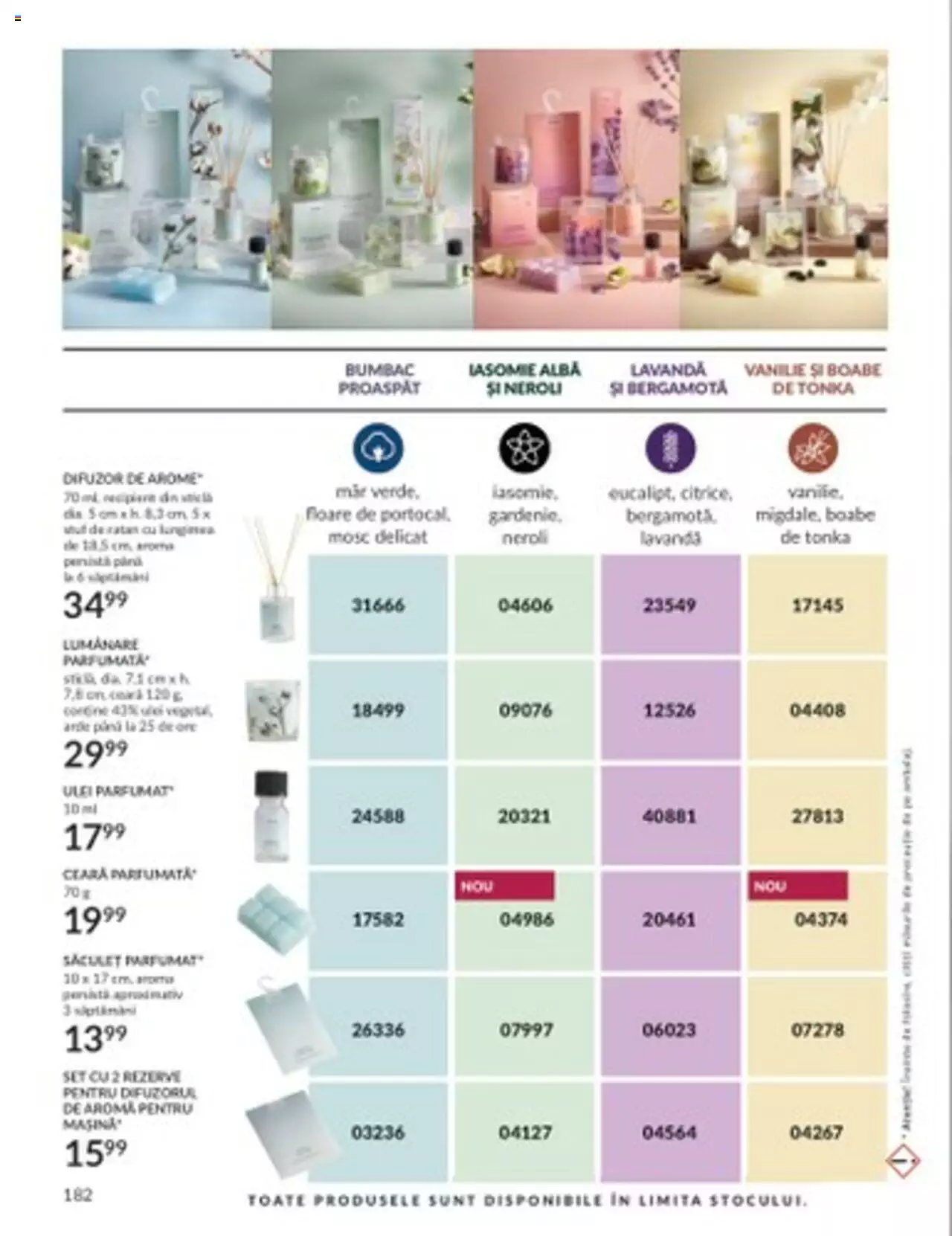 Catalog Avon 1 - 31 August 2023 | Pagina 192