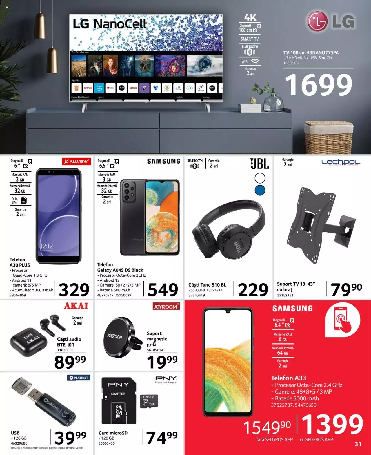 Catalog Selgros 4 - 17 August 2023 | Pagina 13