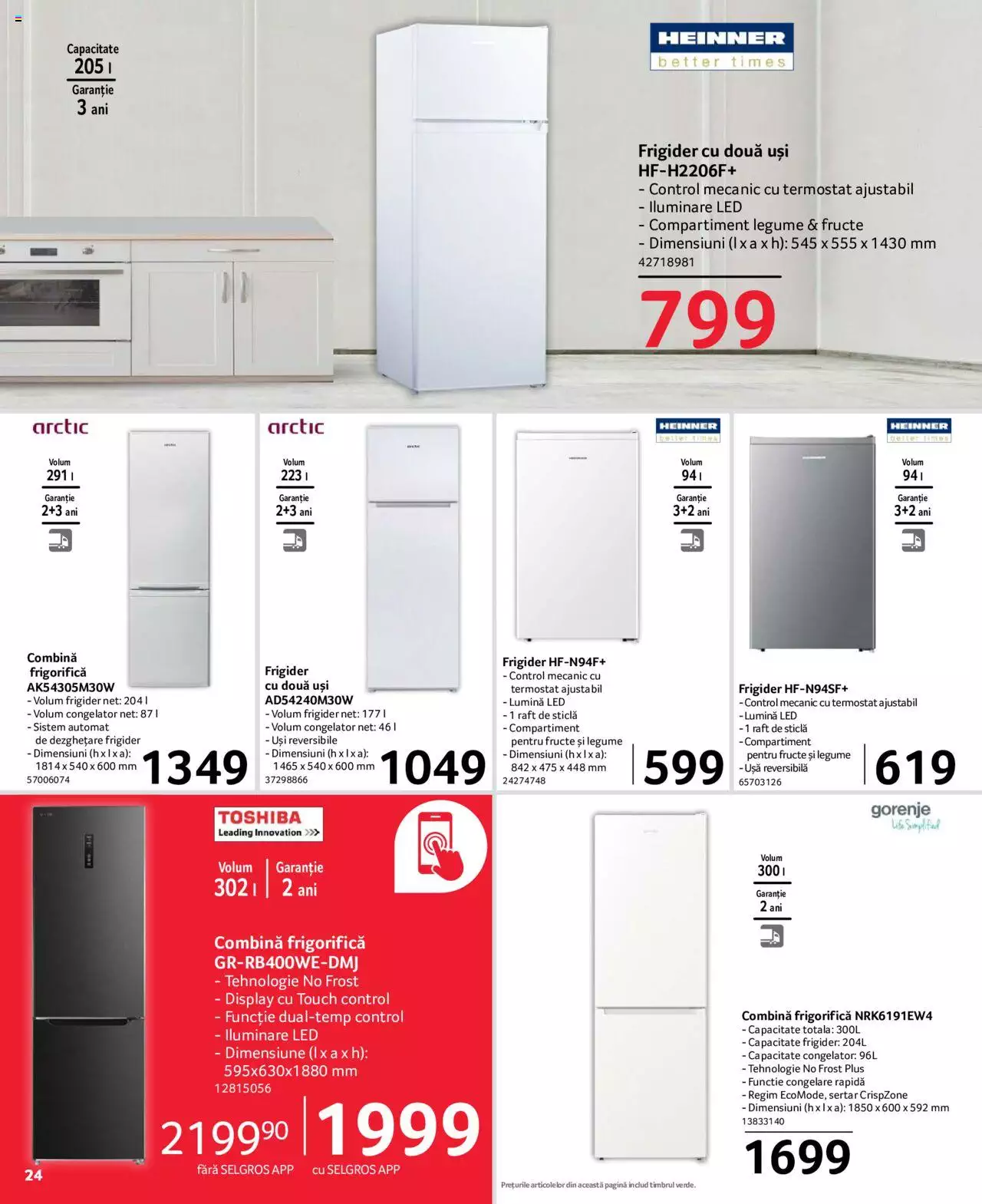 Catalog Selgros 4 - 17 August 2023 | Pagina 6
