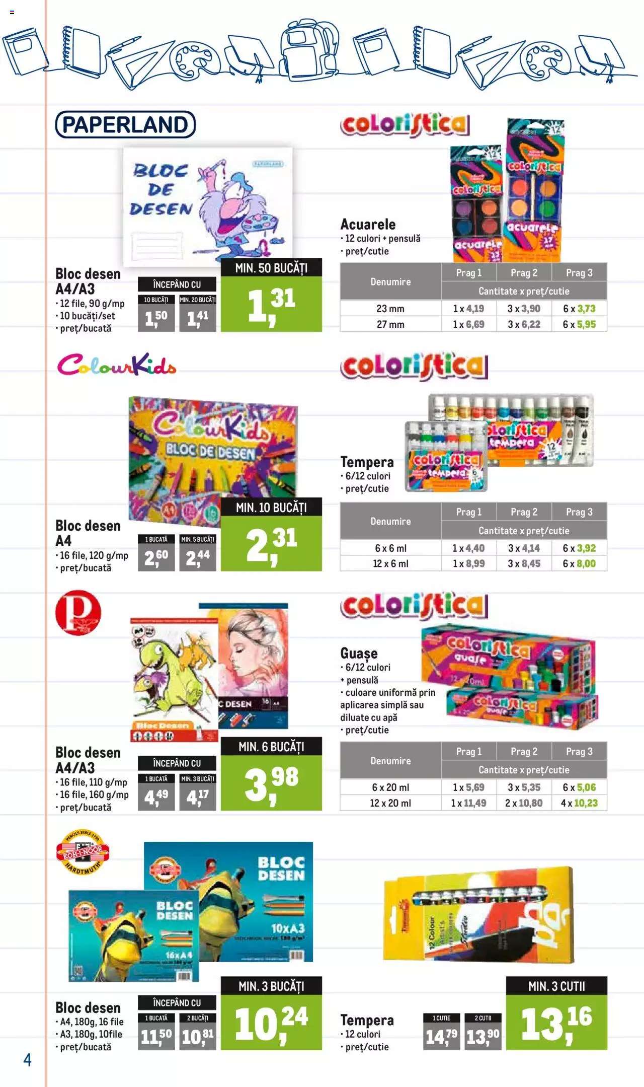 Catalog METRO 1 August - 25 Septembrie 2023 | Pagina 4