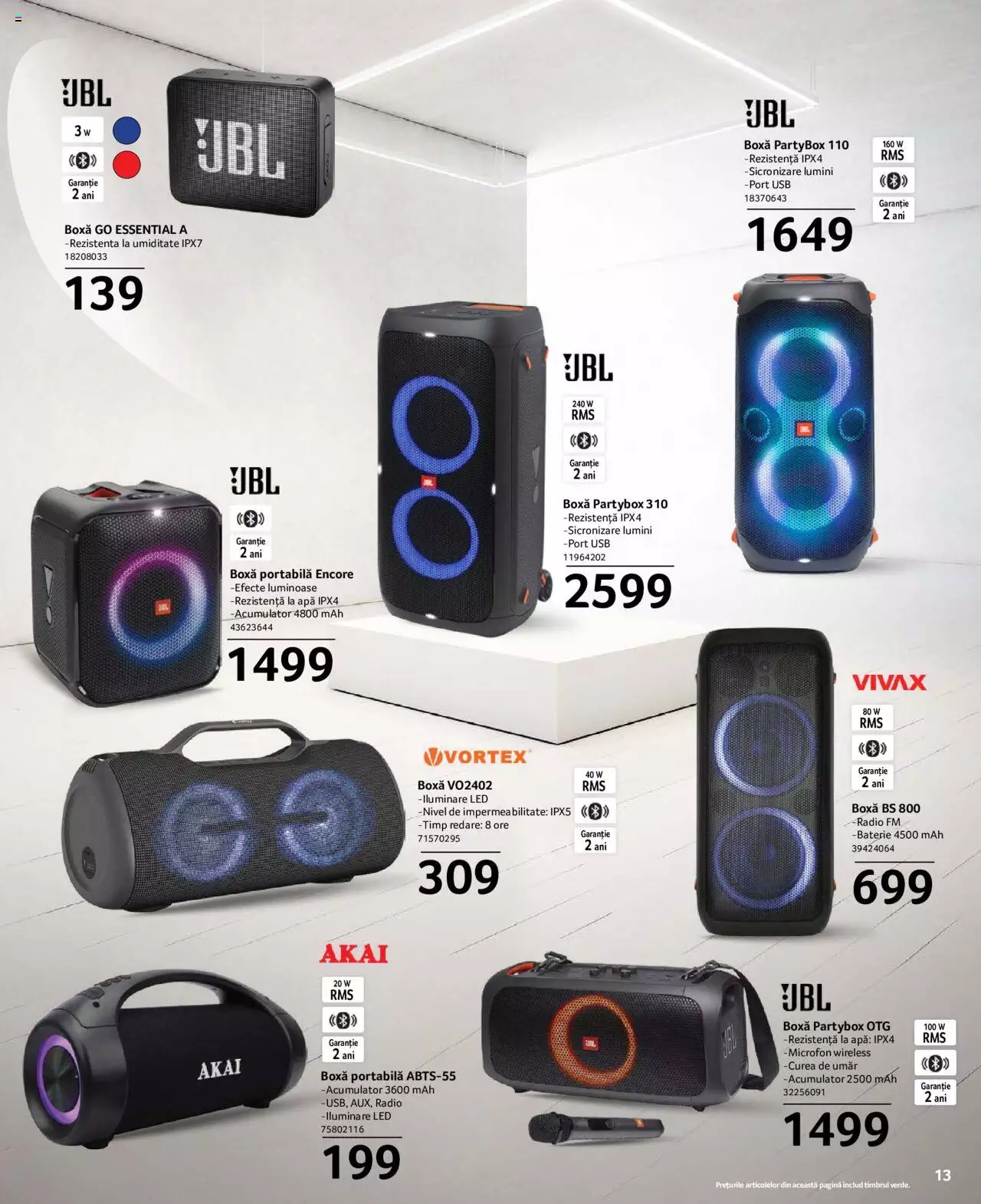 Catalog Selgros 15 Septembrie - 12 Octombrie 2023 | Pagina 13