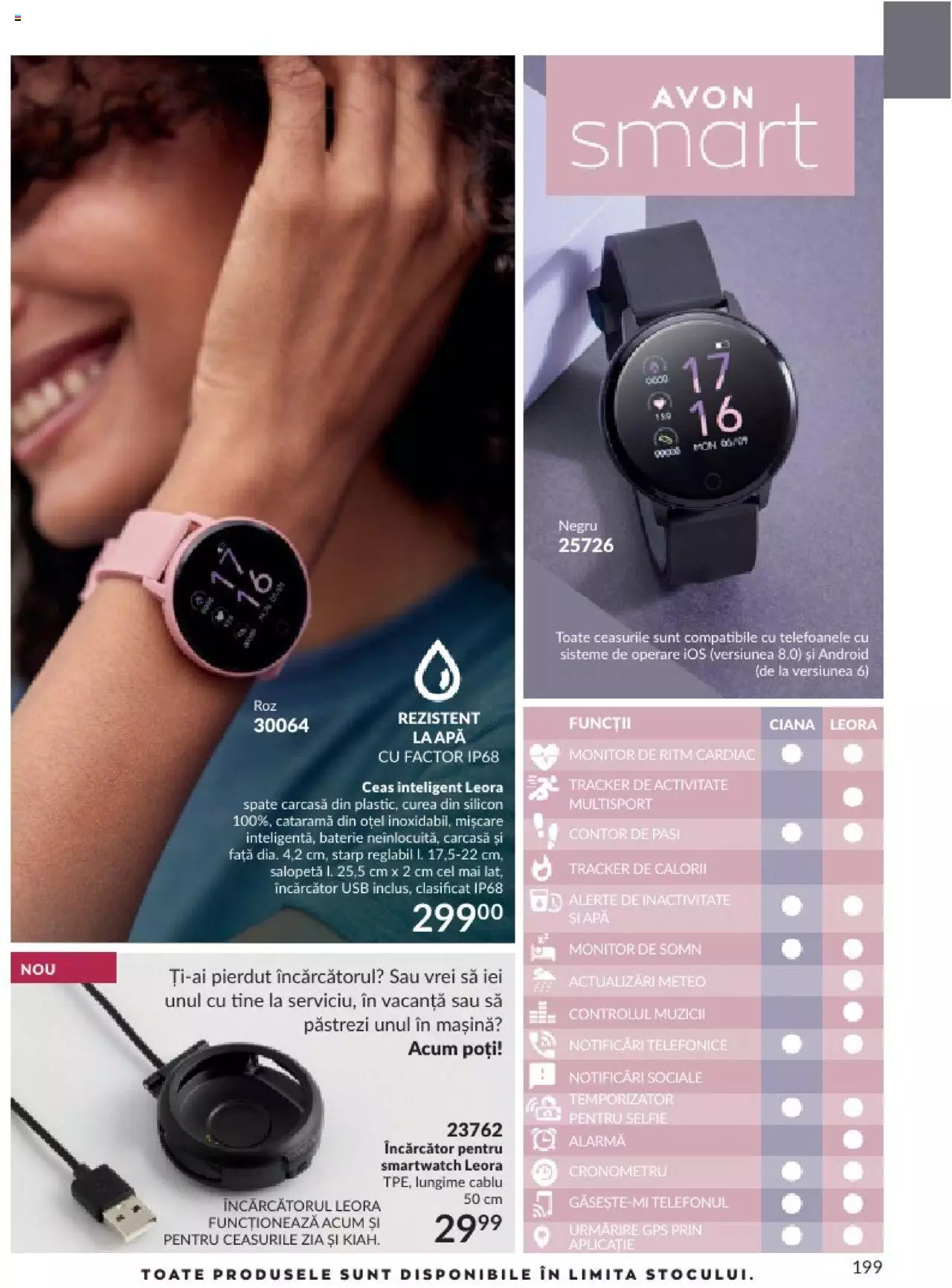 Catalog Avon 1 - 31 Octombrie 2023 | Pagina 201