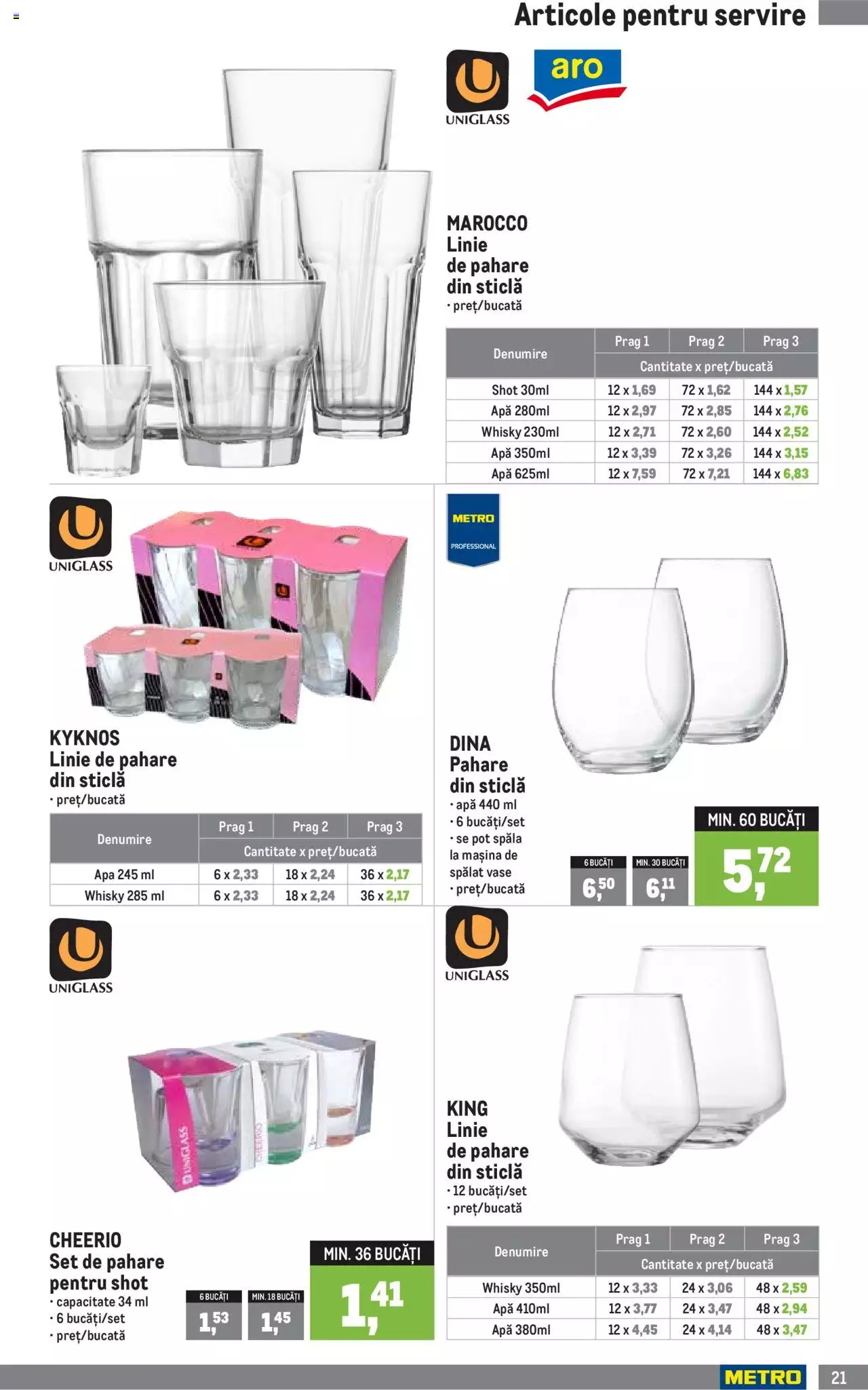 Catalog METRO 3 Octombrie 2023 - 3 Ianuarie 2024 | Pagina 21