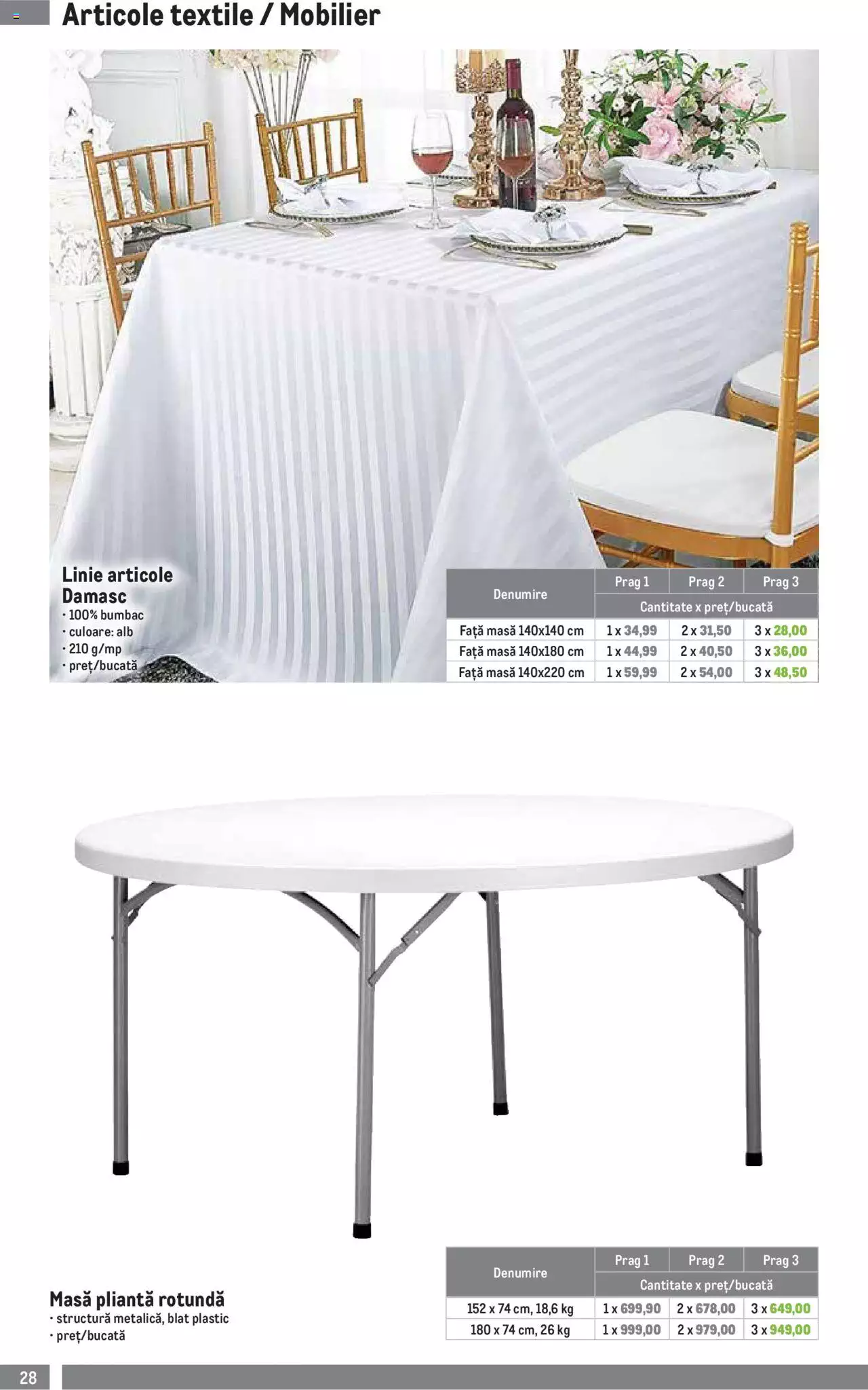 Catalog METRO 3 Octombrie 2023 - 3 Ianuarie 2024 | Pagina 28