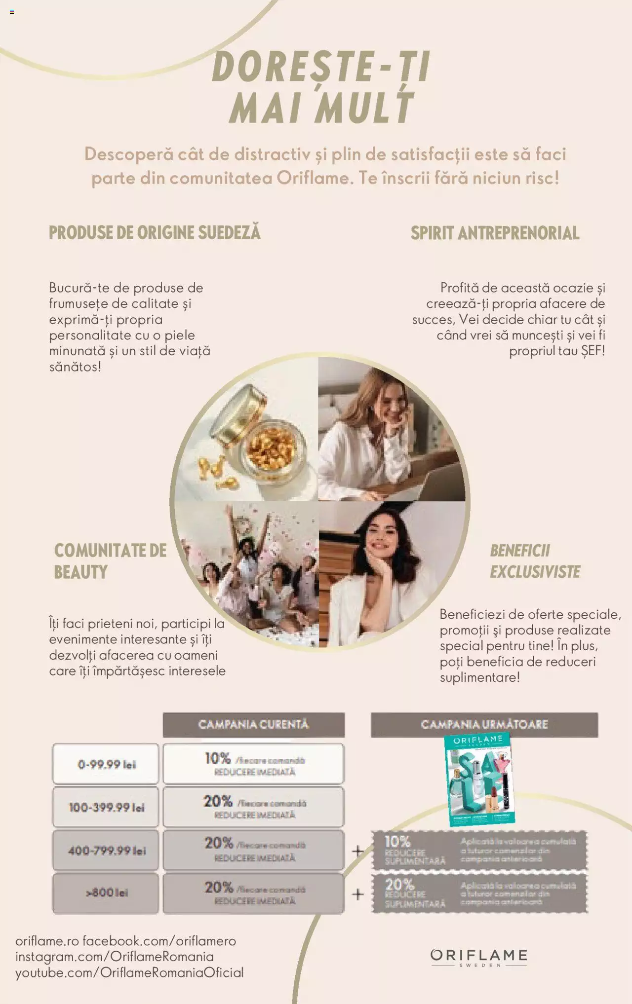 Catalog Oriflame 6 - 27 Decembrie 2023 | Pagina 4