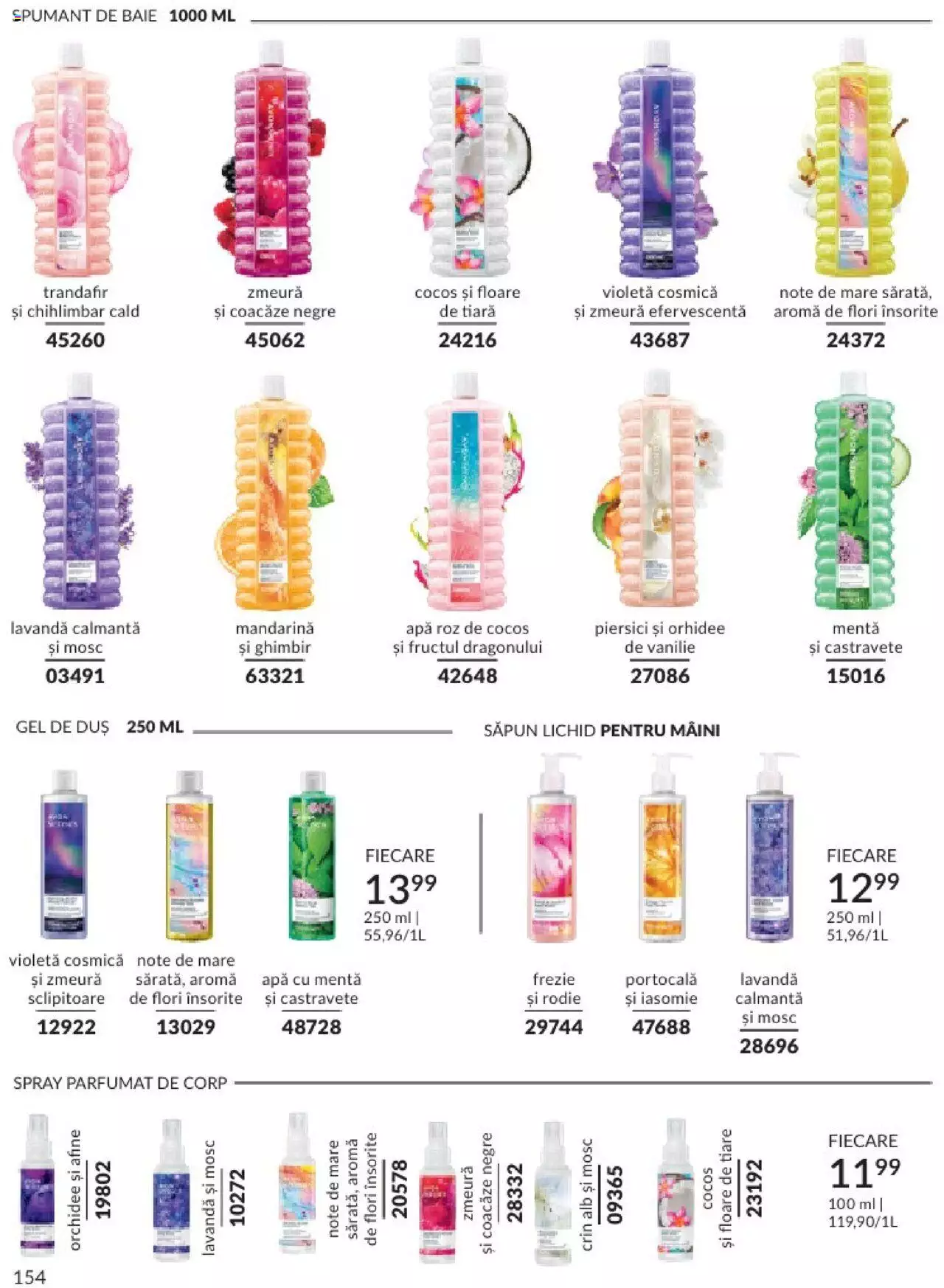 Catalog Avon 1 - 31 Ianuarie 2024 | Pagina 162