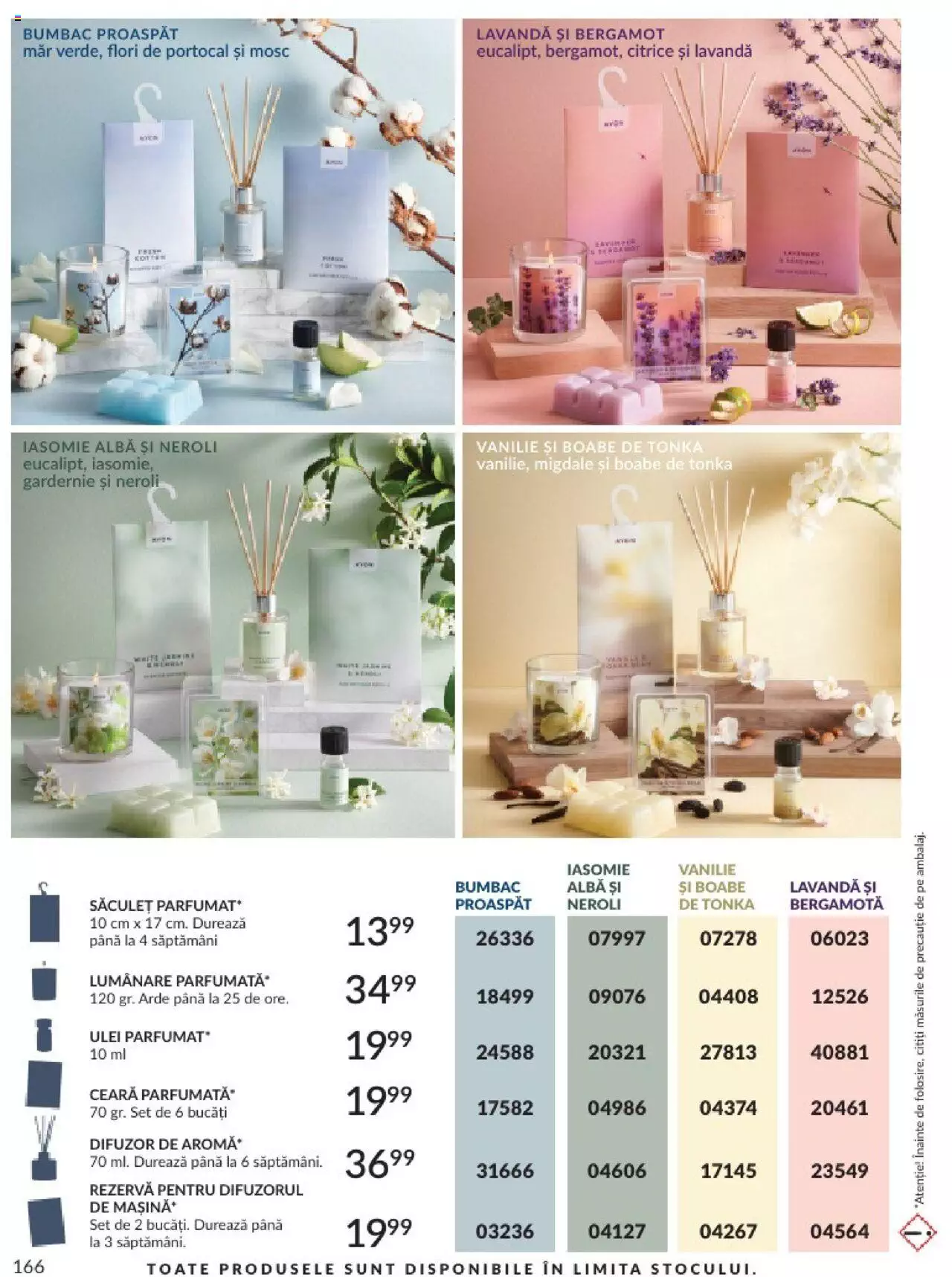 Catalog Avon 1 - 31 Ianuarie 2024 | Pagina 174