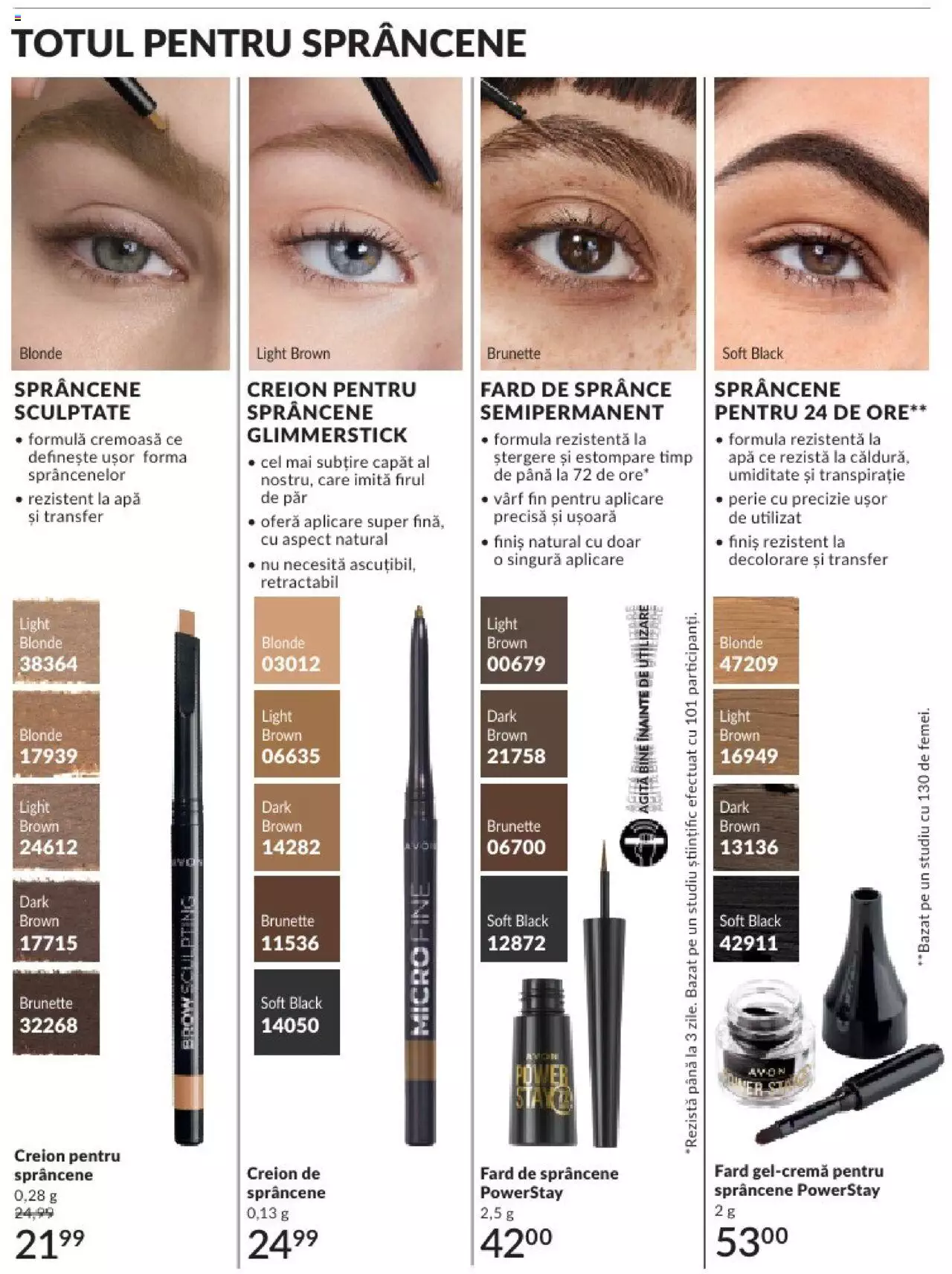 Catalog Avon 1 - 31 Ianuarie 2024 | Pagina 36