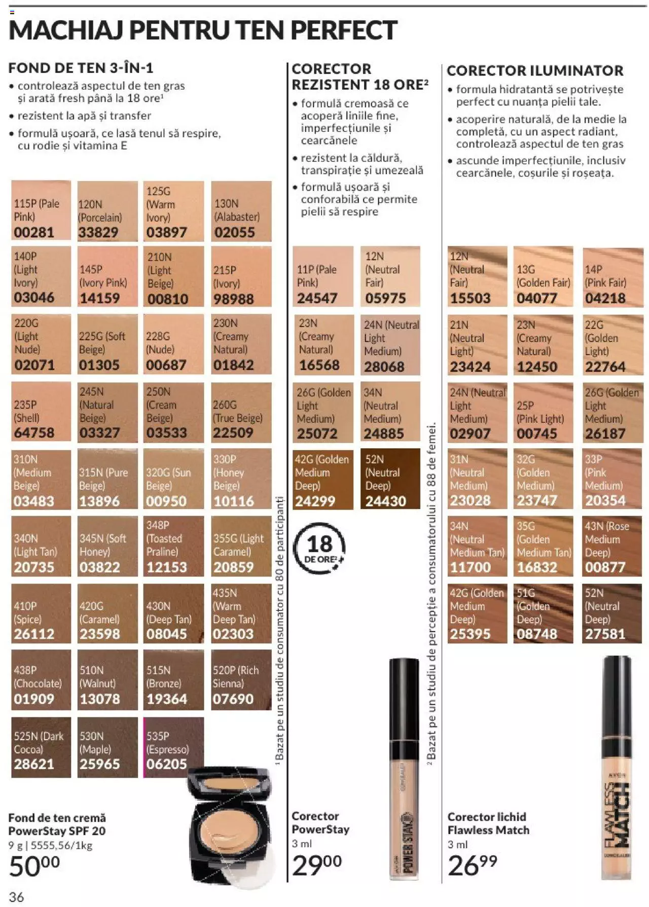 Catalog Avon 1 - 31 Ianuarie 2024 | Pagina 40