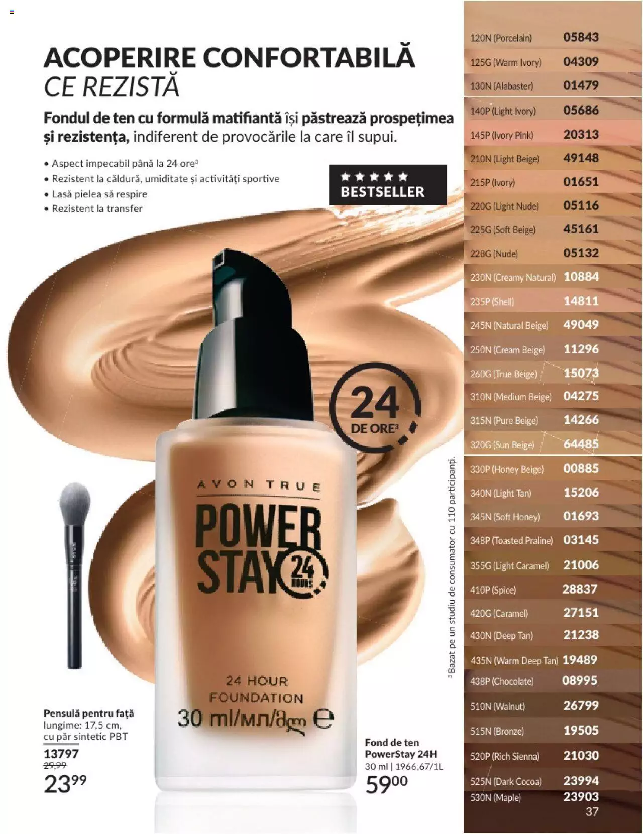 Catalog Avon 1 - 31 Ianuarie 2024 | Pagina 41