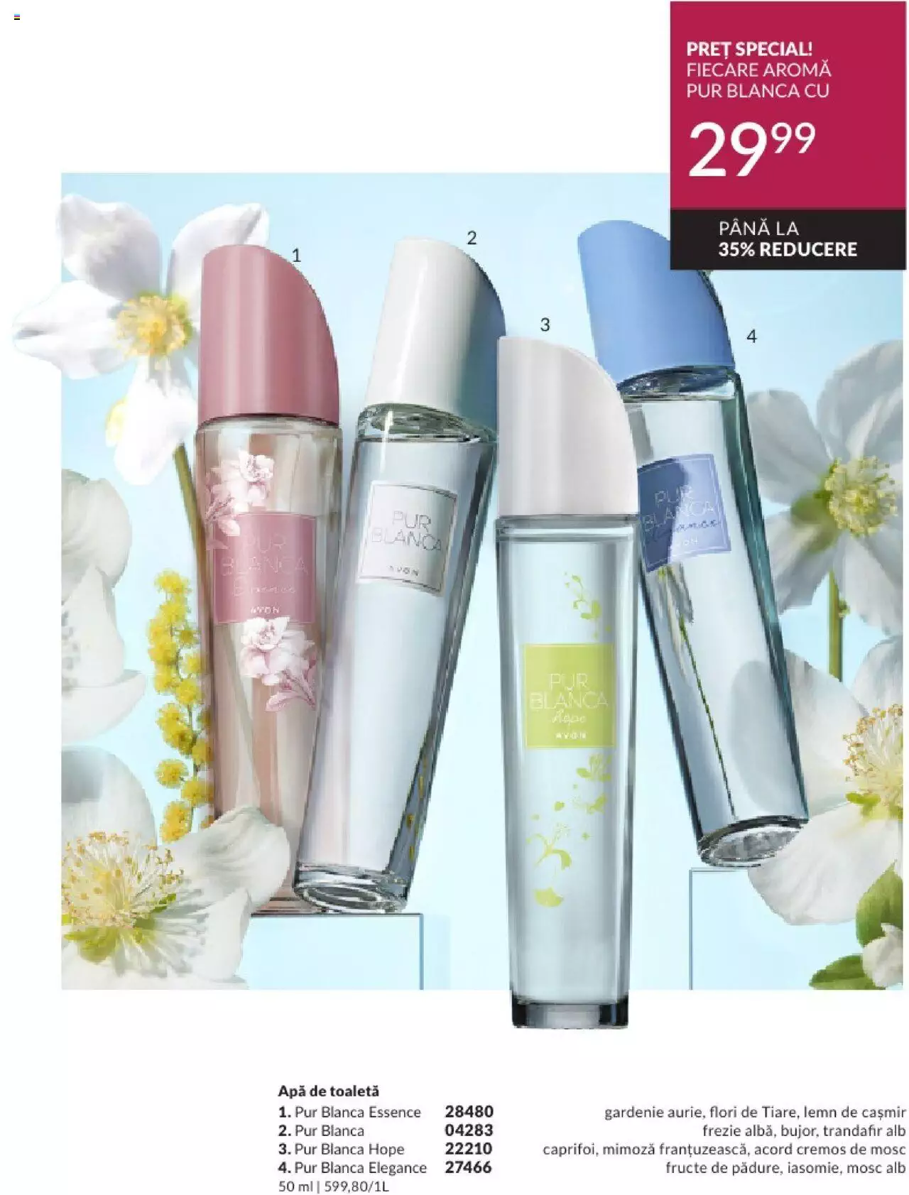 Catalog Avon 1 - 31 Ianuarie 2024 | Pagina 81