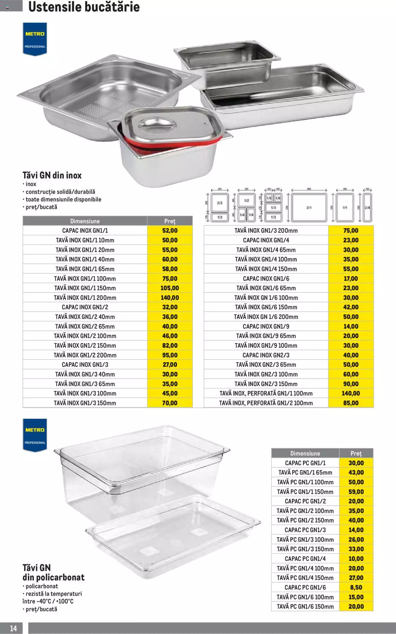Catalog METRO 4 Ianuarie - 31 Martie 2024 | Pagina 14